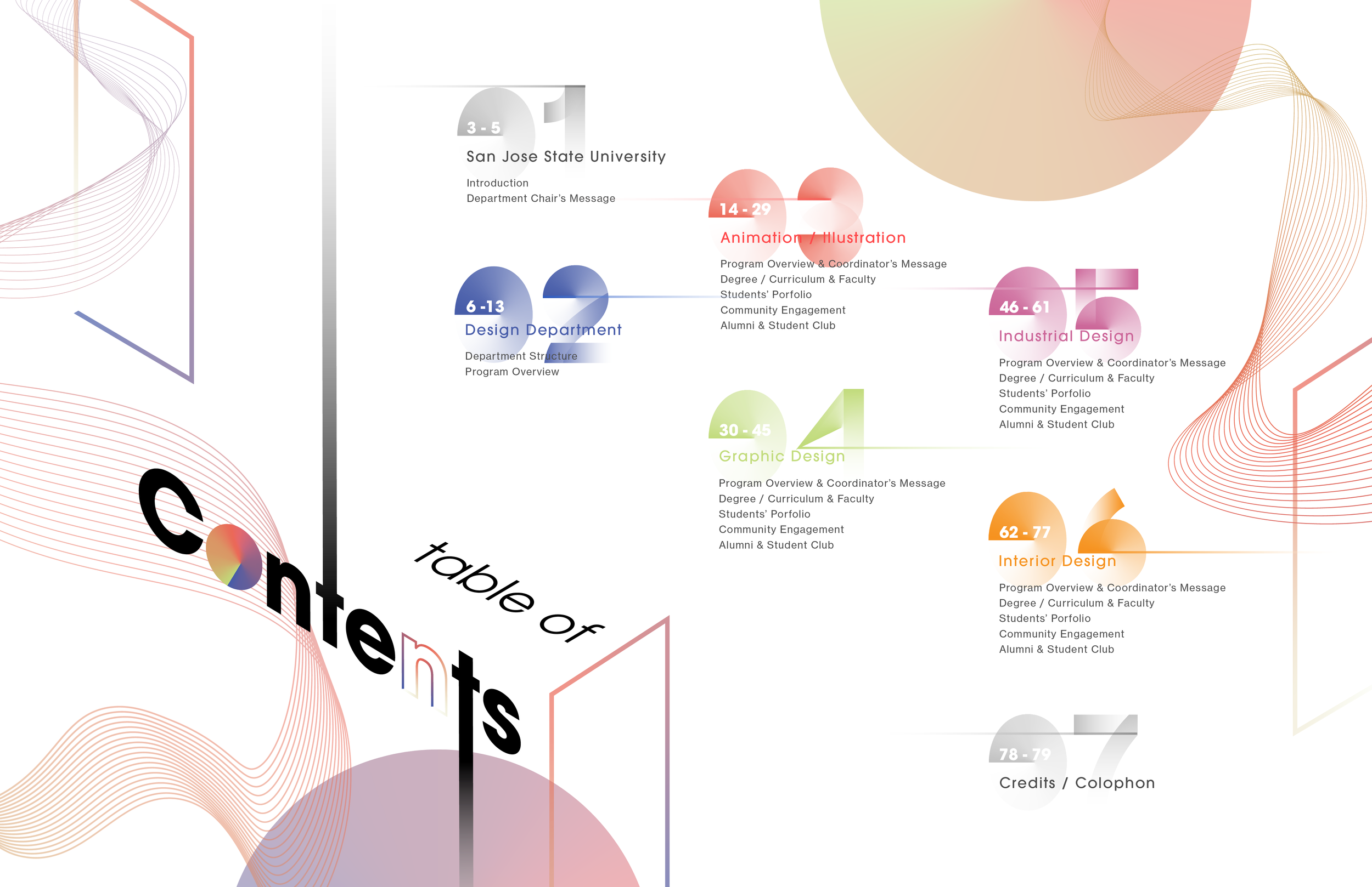 Table of Contents Concept Design