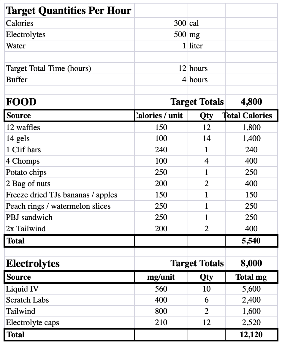 Screenshot 2024-12-29 at 3.06.17 PM.png