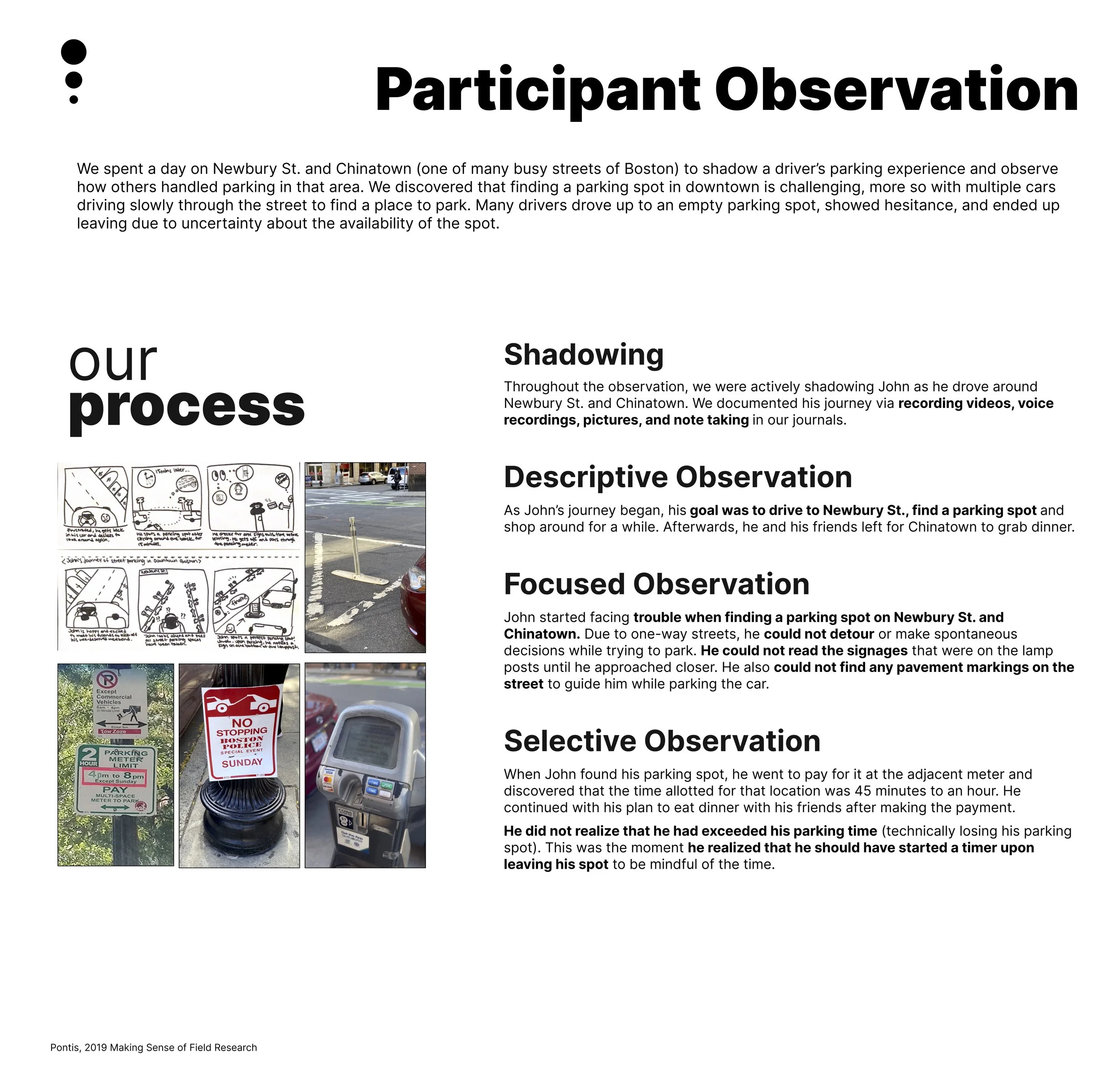 ARTG 5120 Process Book_Smart parking systems (4).jpg