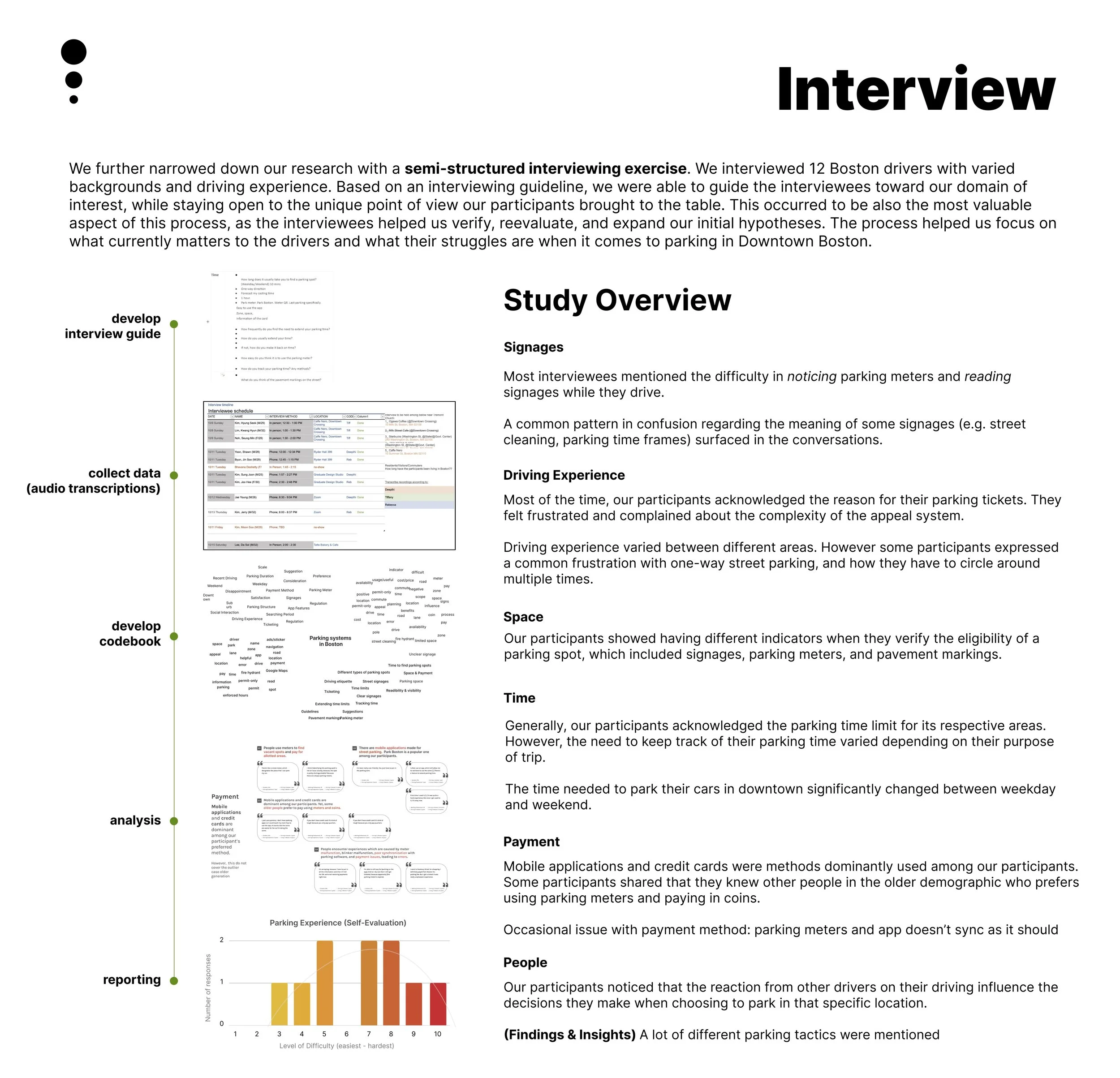 ARTG 5120 Process Book_Smart parking systems (5).jpg