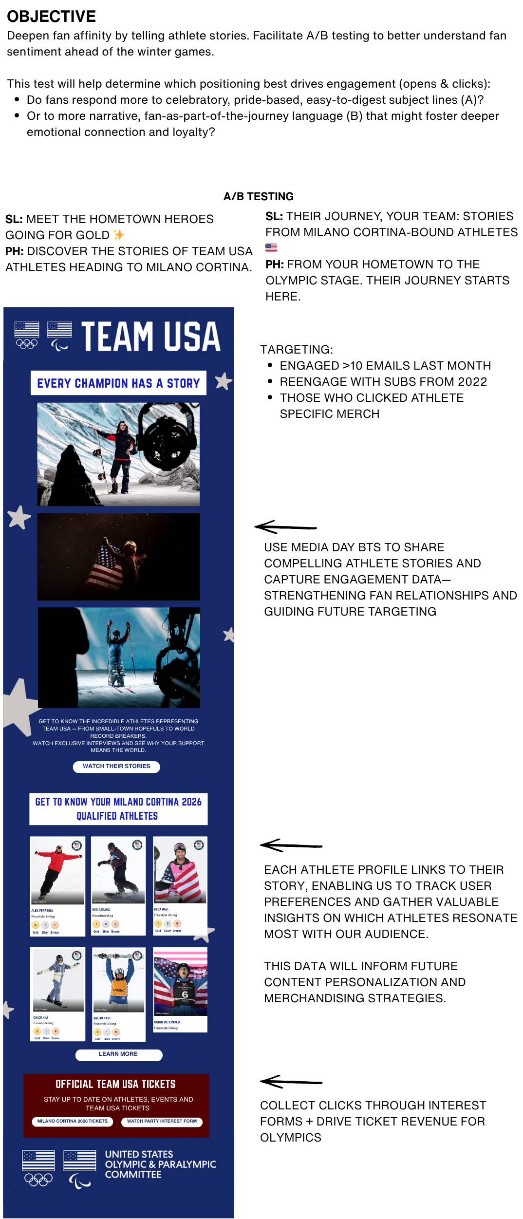 Email Draft Mock Ups (29).png