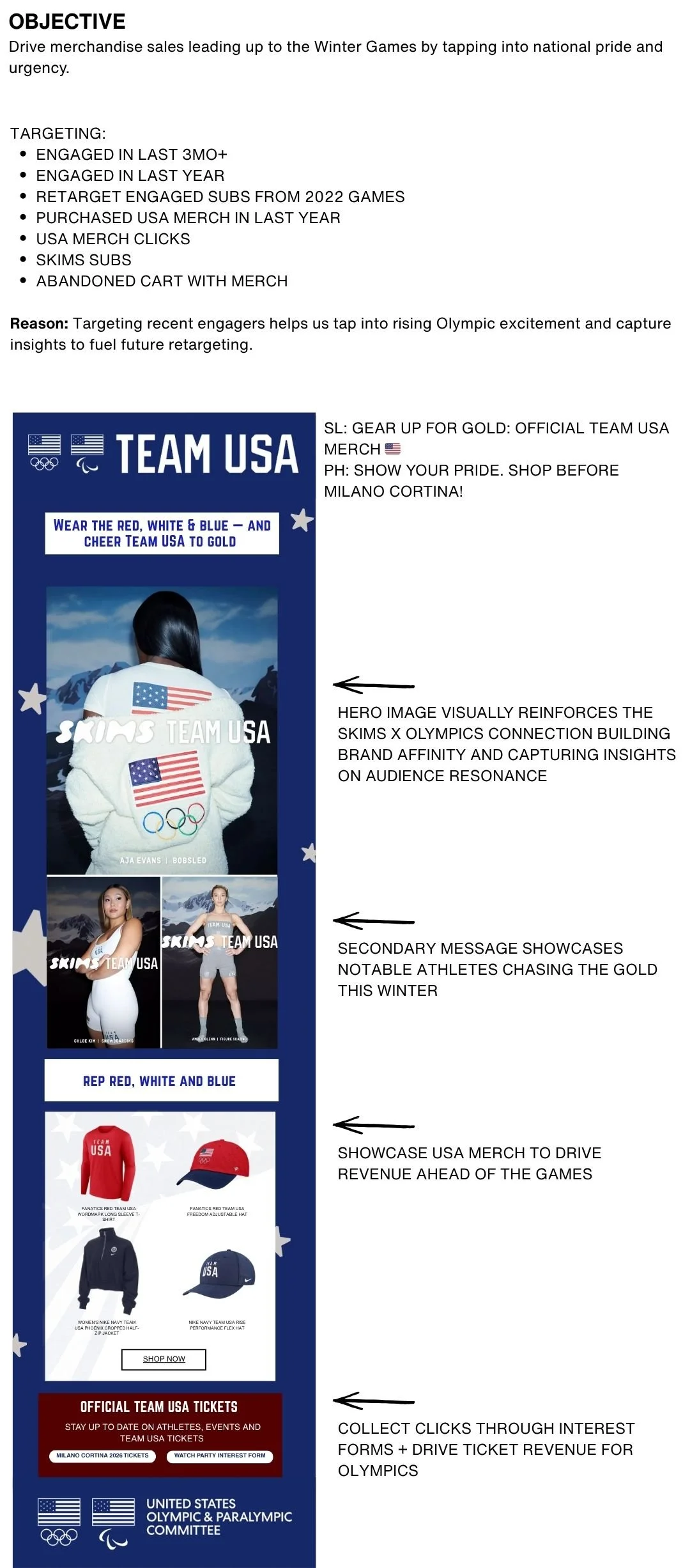 Email Draft Mock Ups (5).jpg