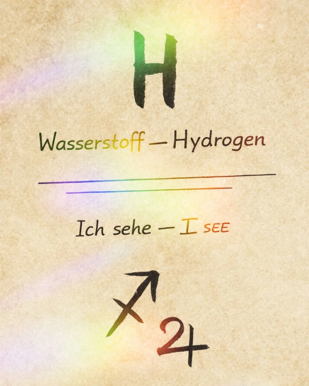 Ich sehe Wasserstoff - Schütze - Tag 9