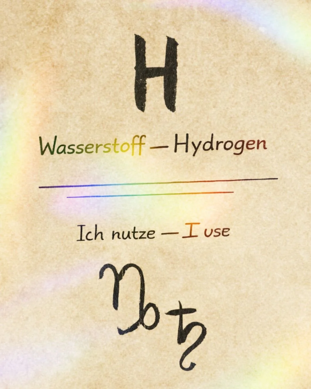 Ich nutze Wasserstoff - Steinbock - Tag 10
