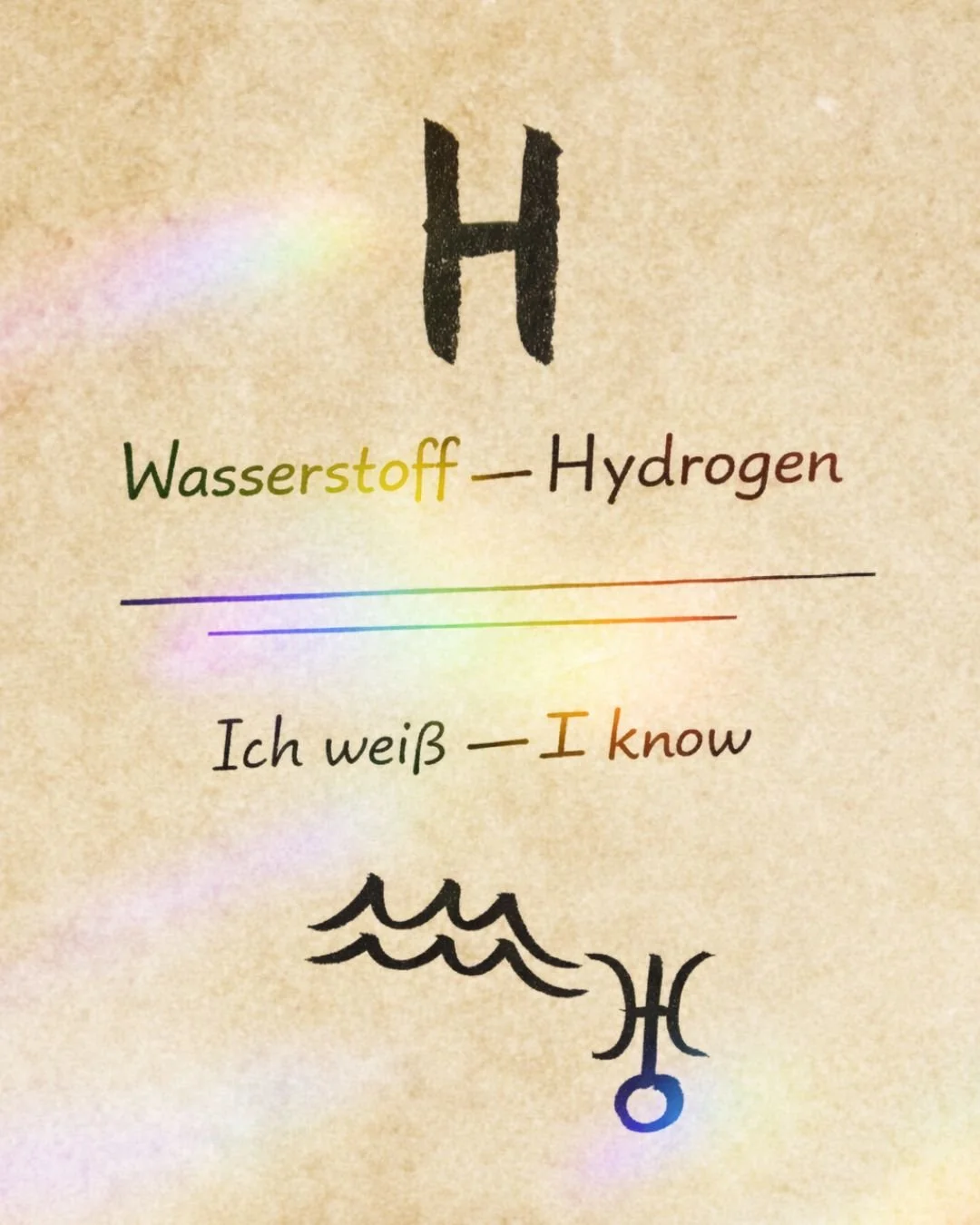 Ich weiß  Wasserstoff  -  WAssermann - Tag 11