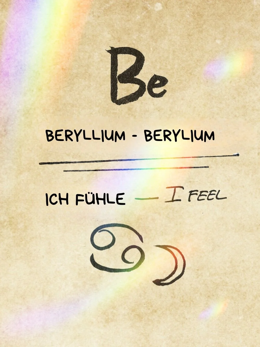 Ich fühle Beryllium
