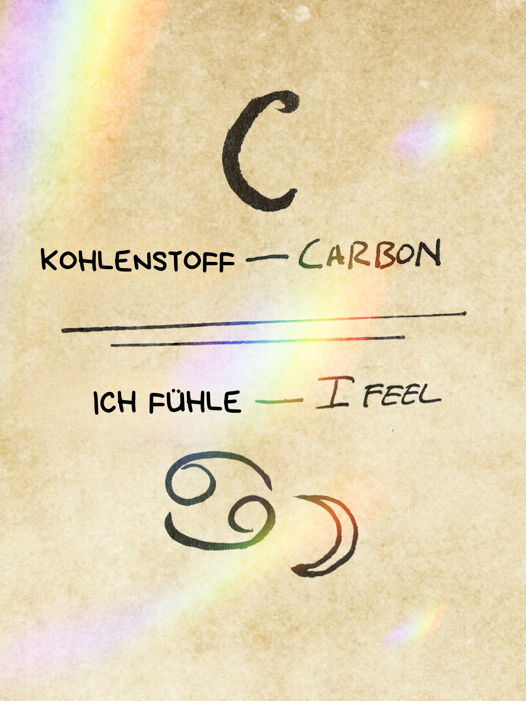 Ich fühle Kohlenstoff