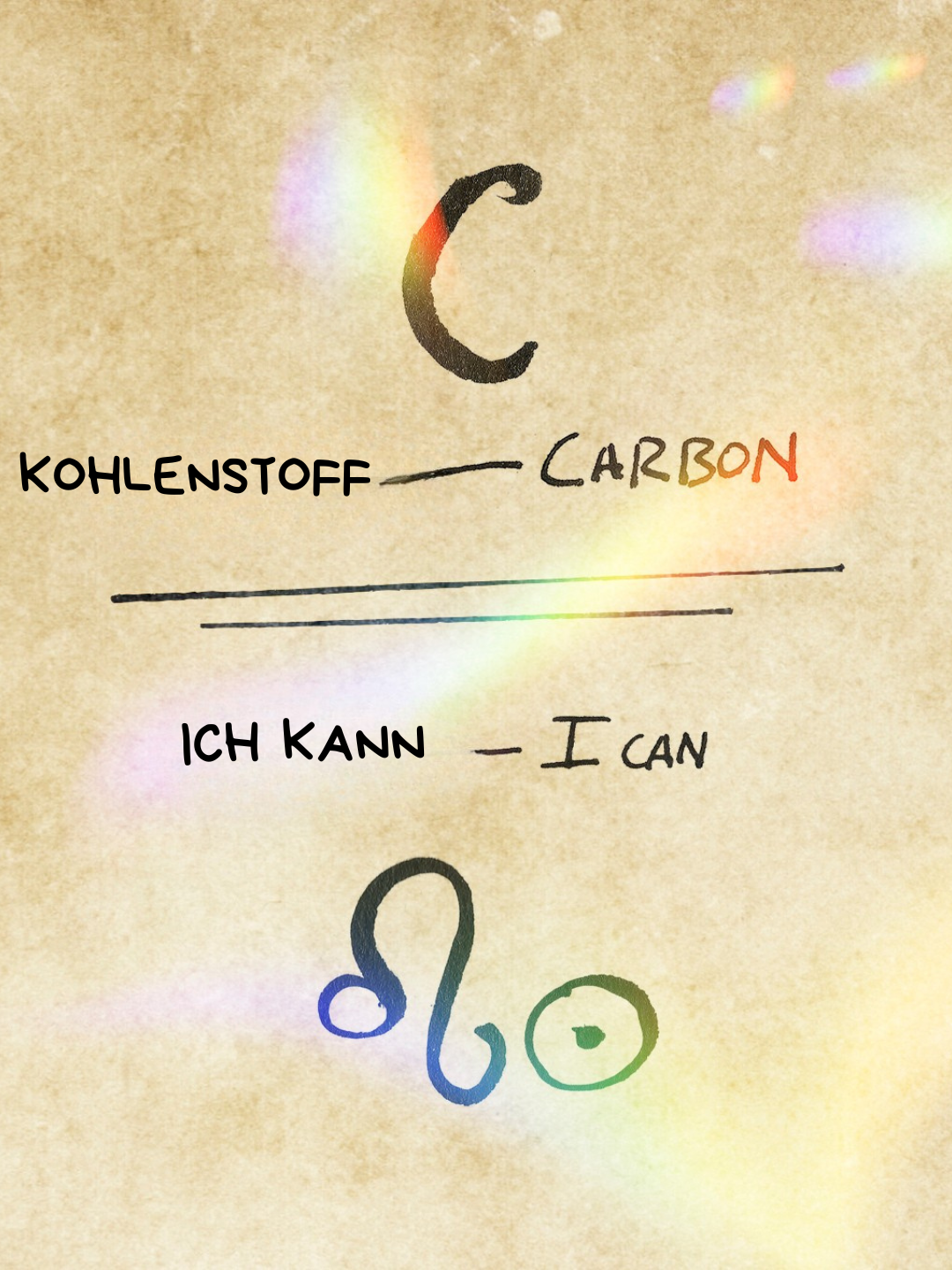 Ich kann Kohlenstoff