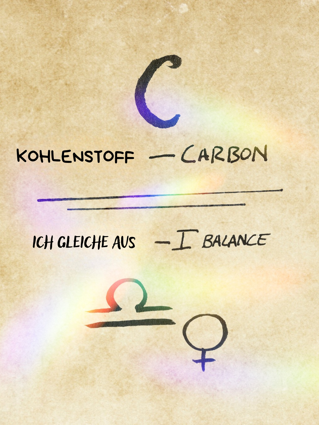 Ich gleiche Kohlenstoff aus