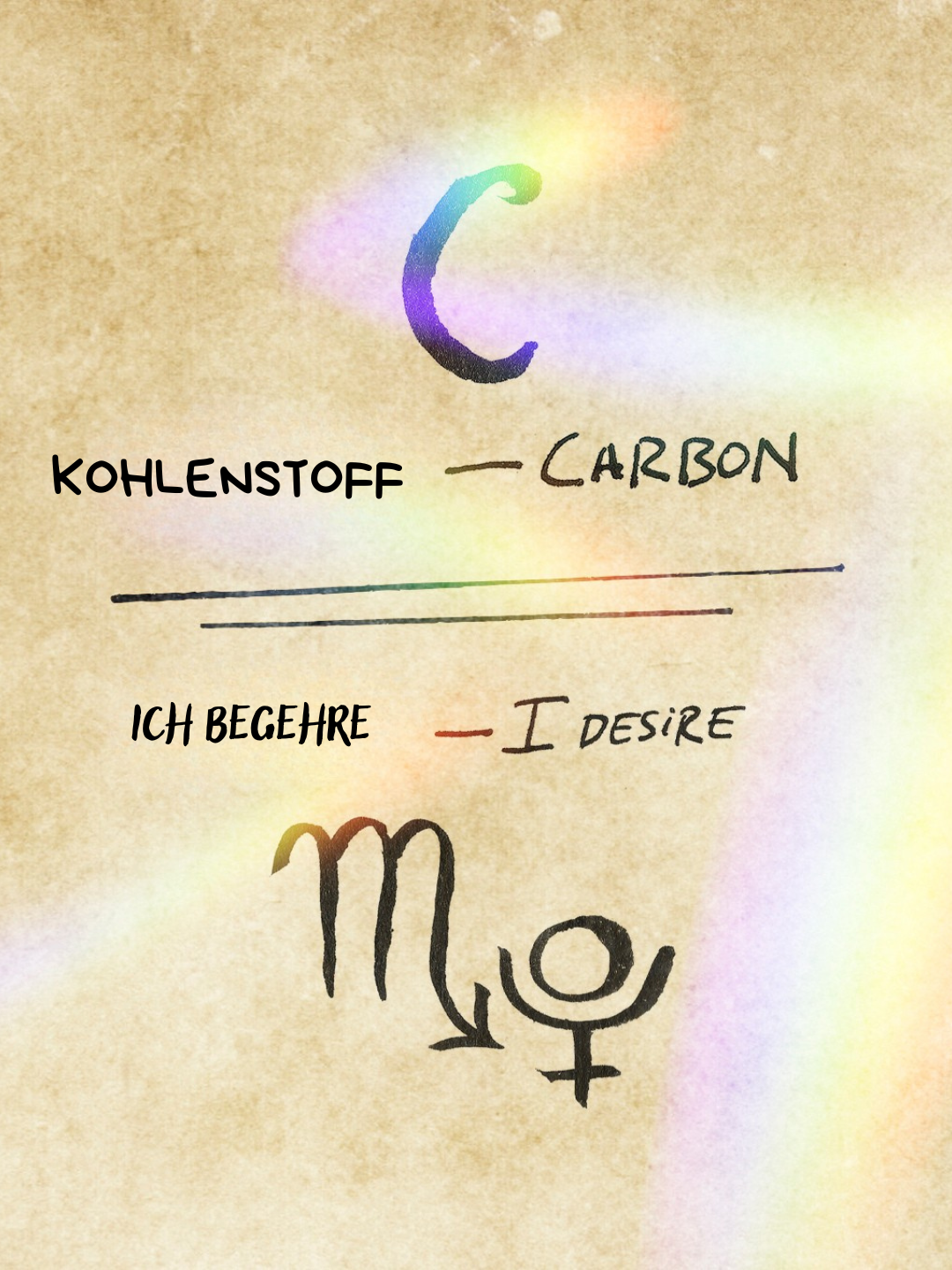 Ich begehre Kohlenstoff