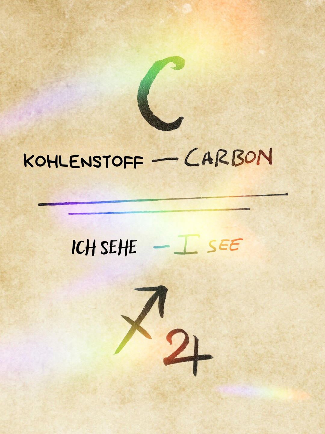 Ich sehe Kohlenstoff