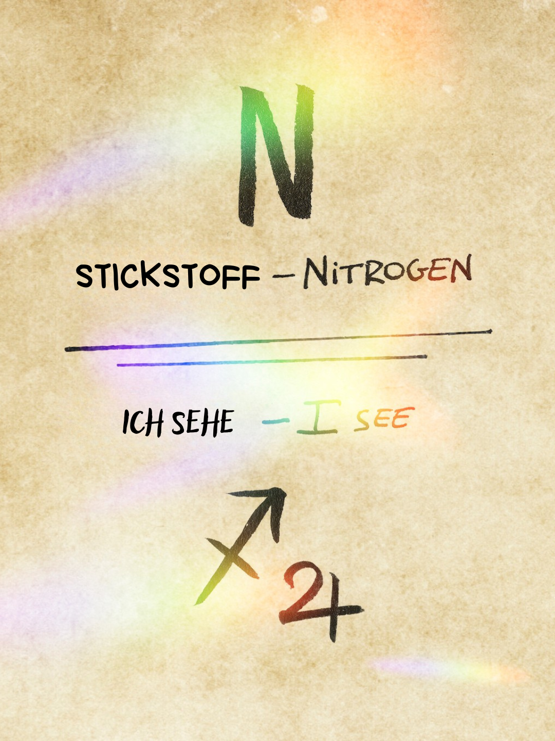 Ich sehe Stickstoff