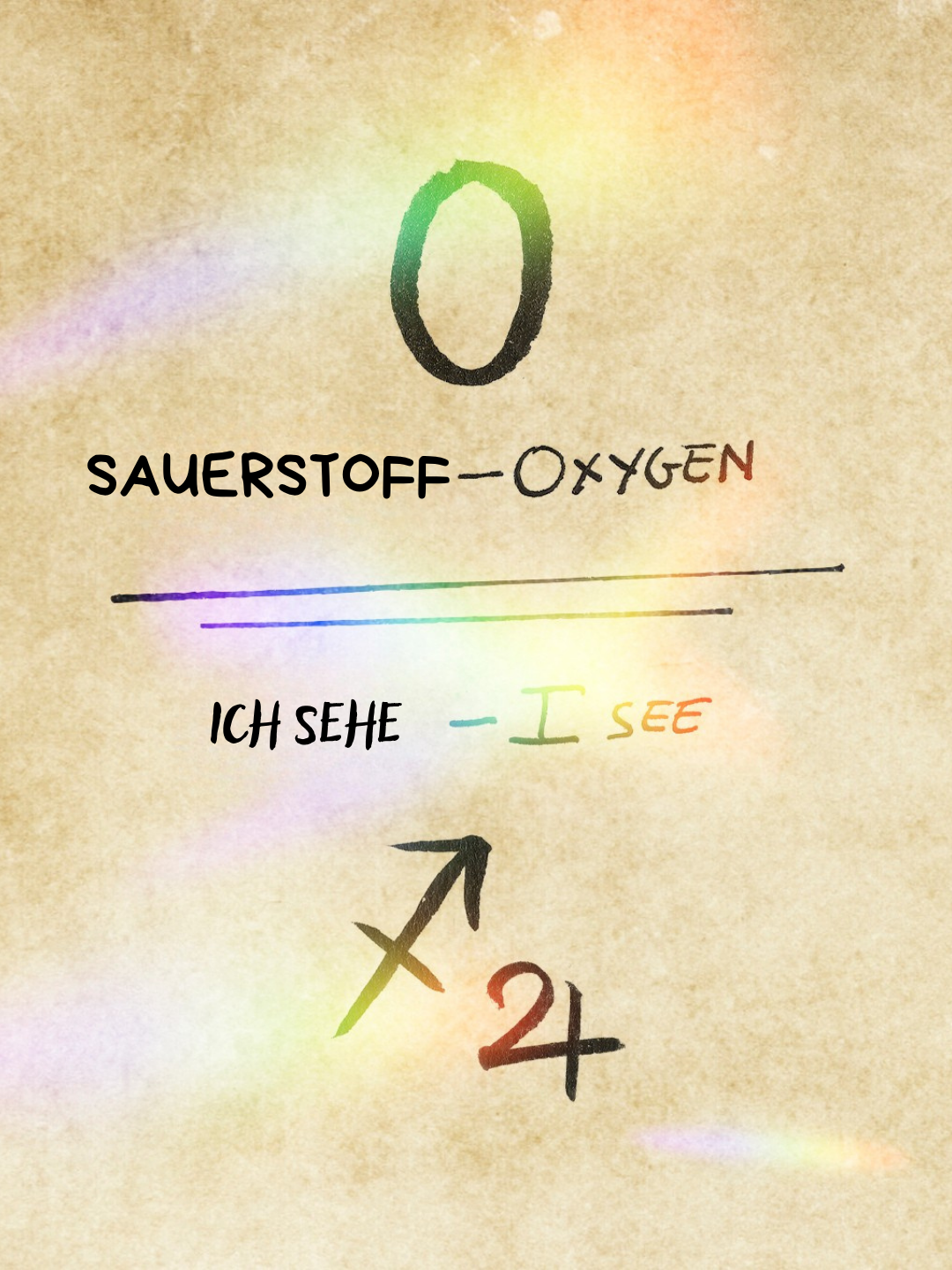 Ich sehe Sauerstoff
