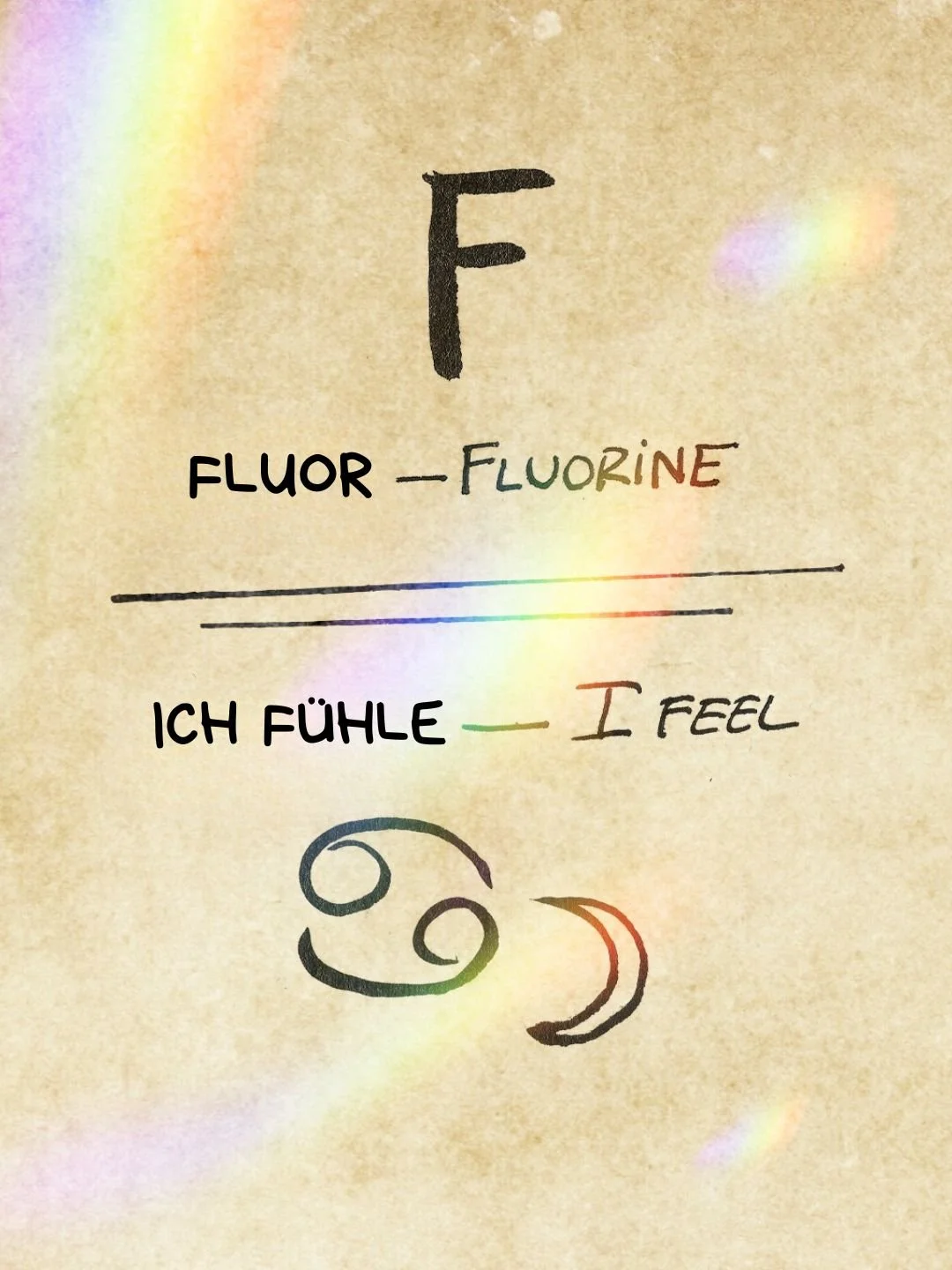 Ich fühle Fluor