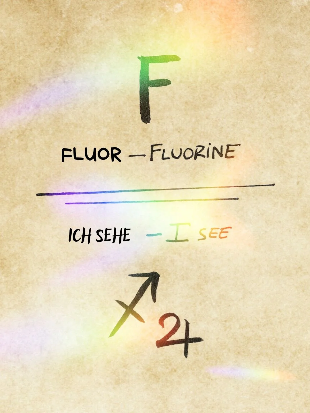 Ich sehe Fluor