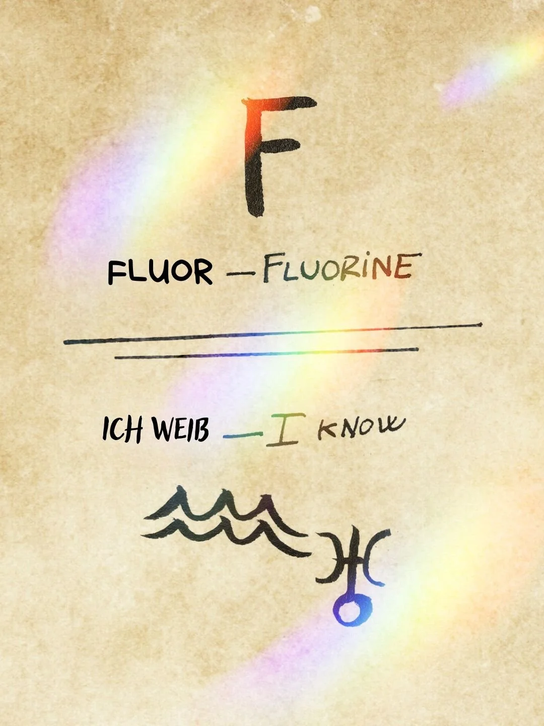 Ich weiß Fluor