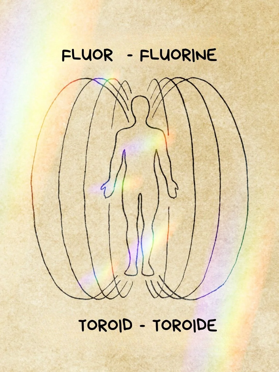 Ich alchemiere Fluor