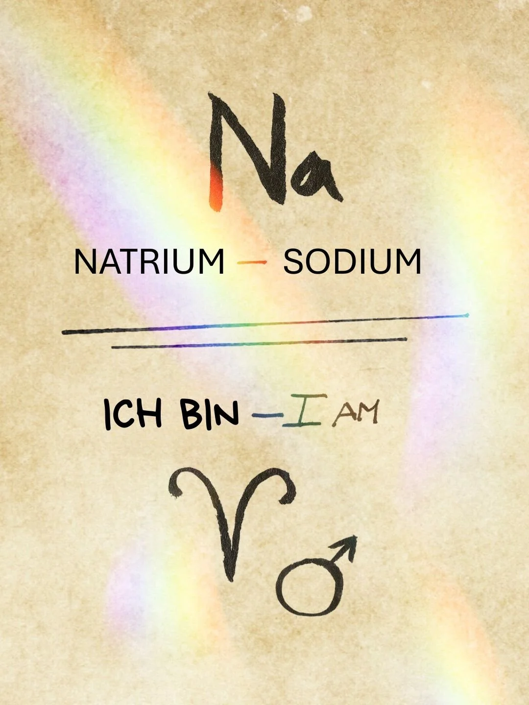 Ich bin Natrium