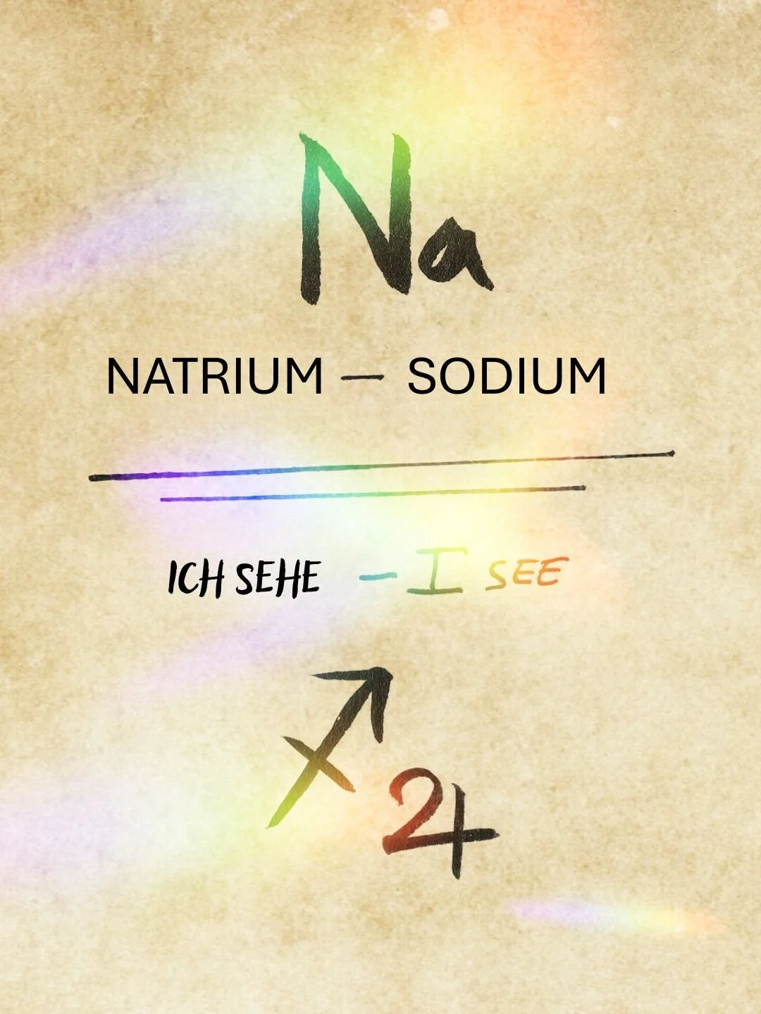 Ich sehe Natrium
