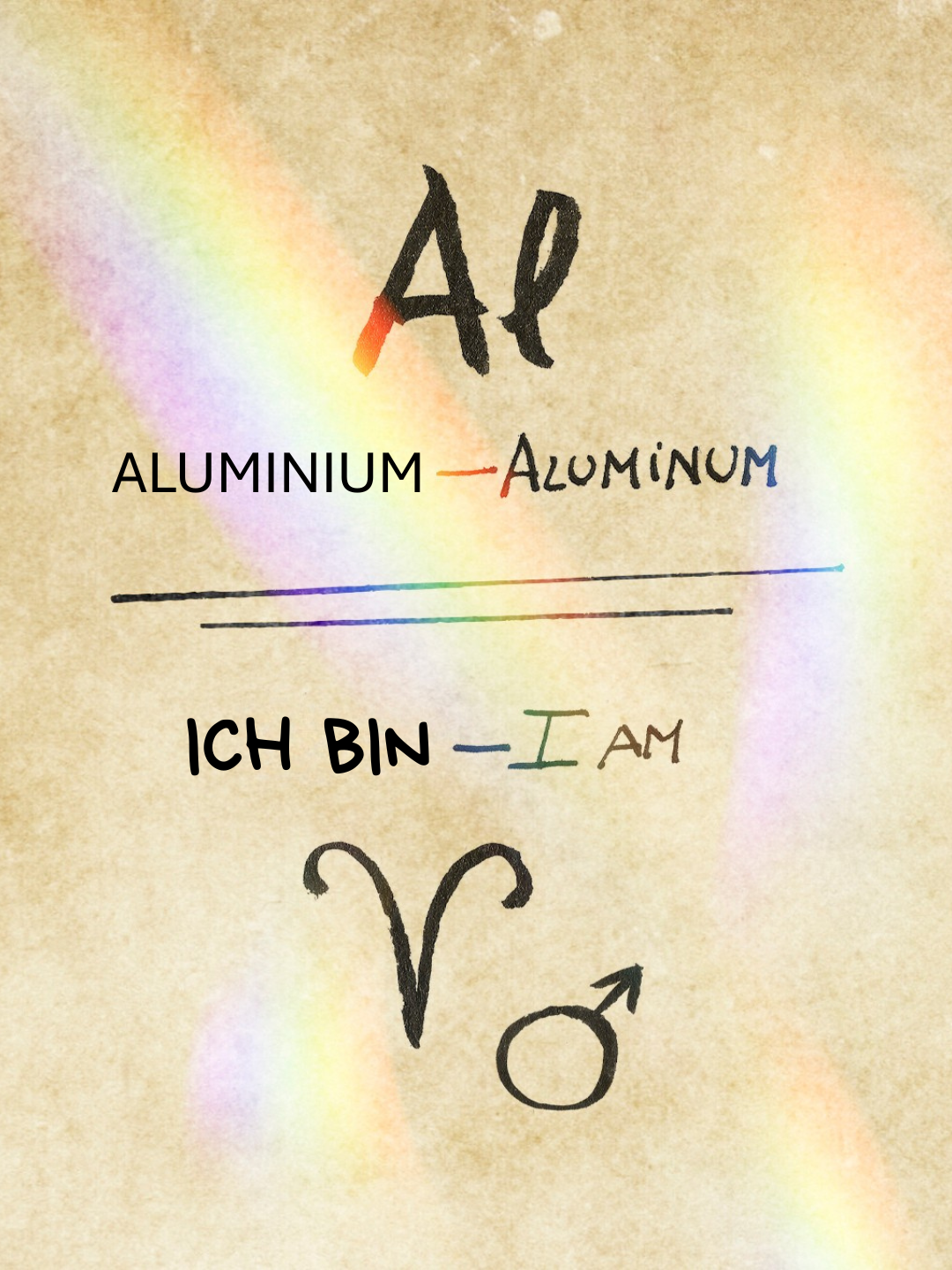 Ich bin Aluminium