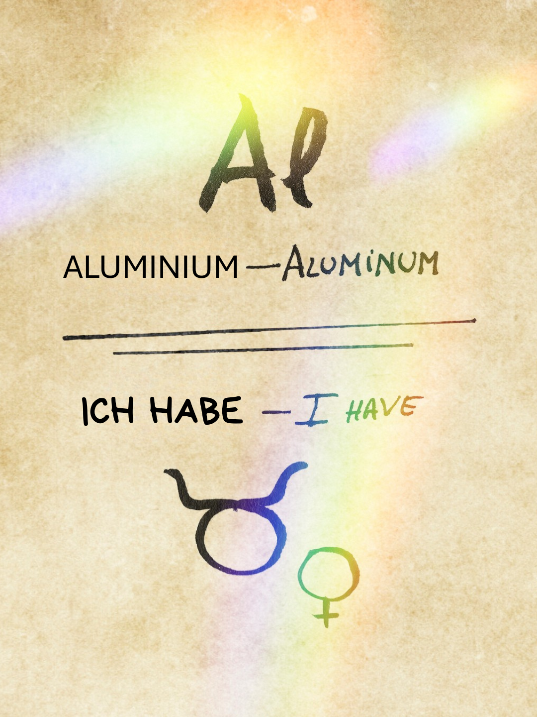 Ich habe Aluminium