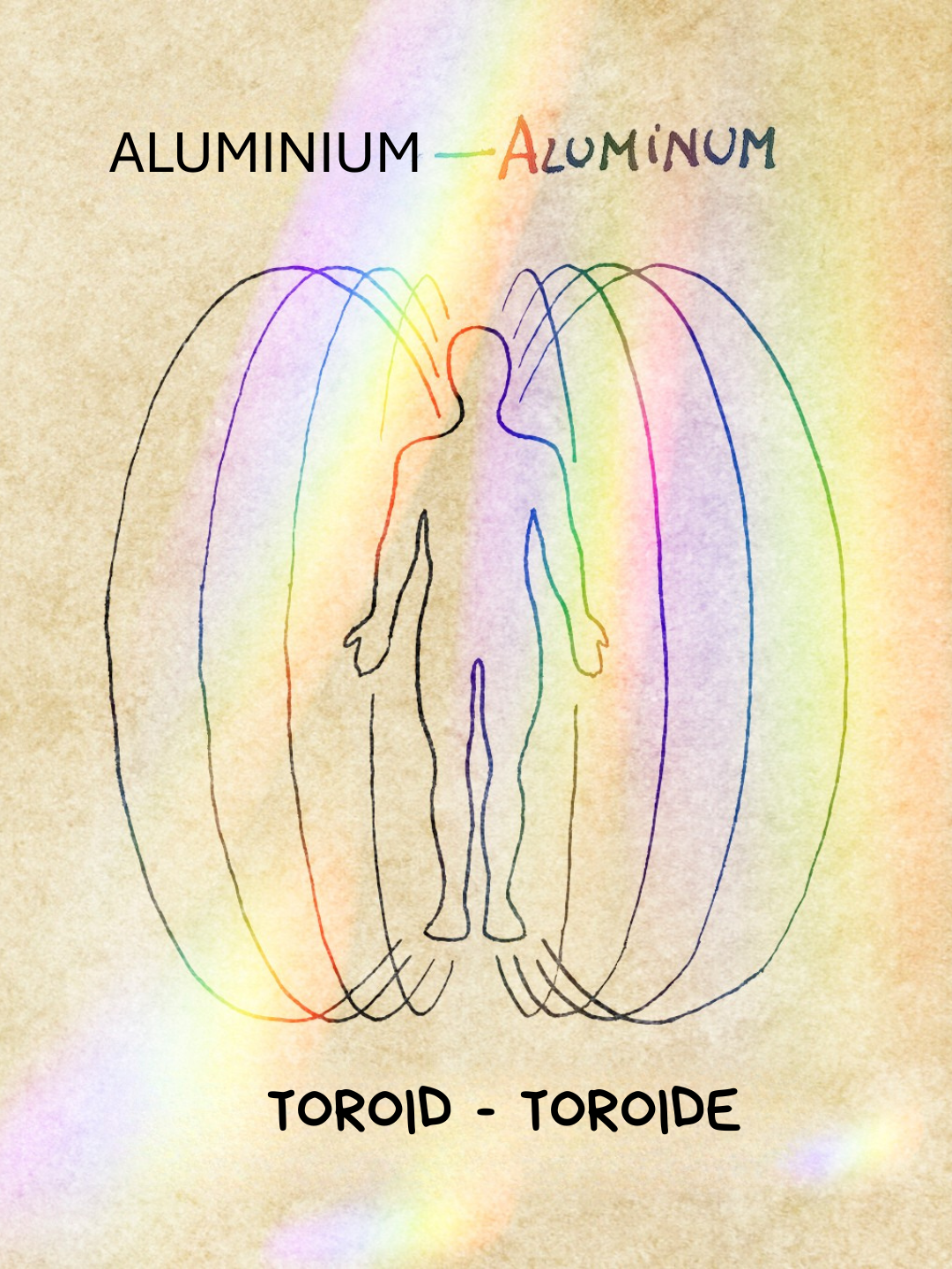 Ich alchemiere Aluminium