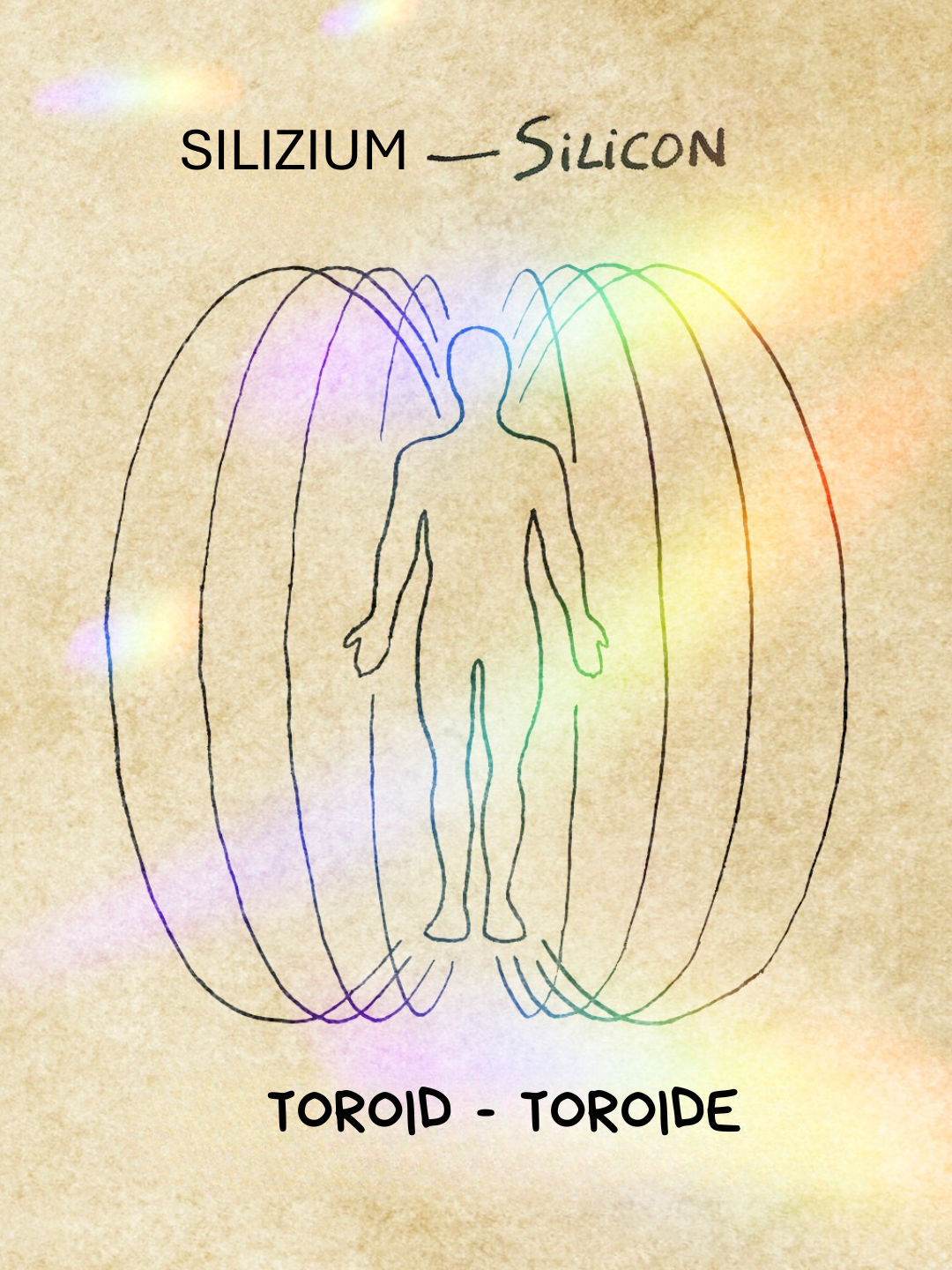 Ich alchemiere Silizium