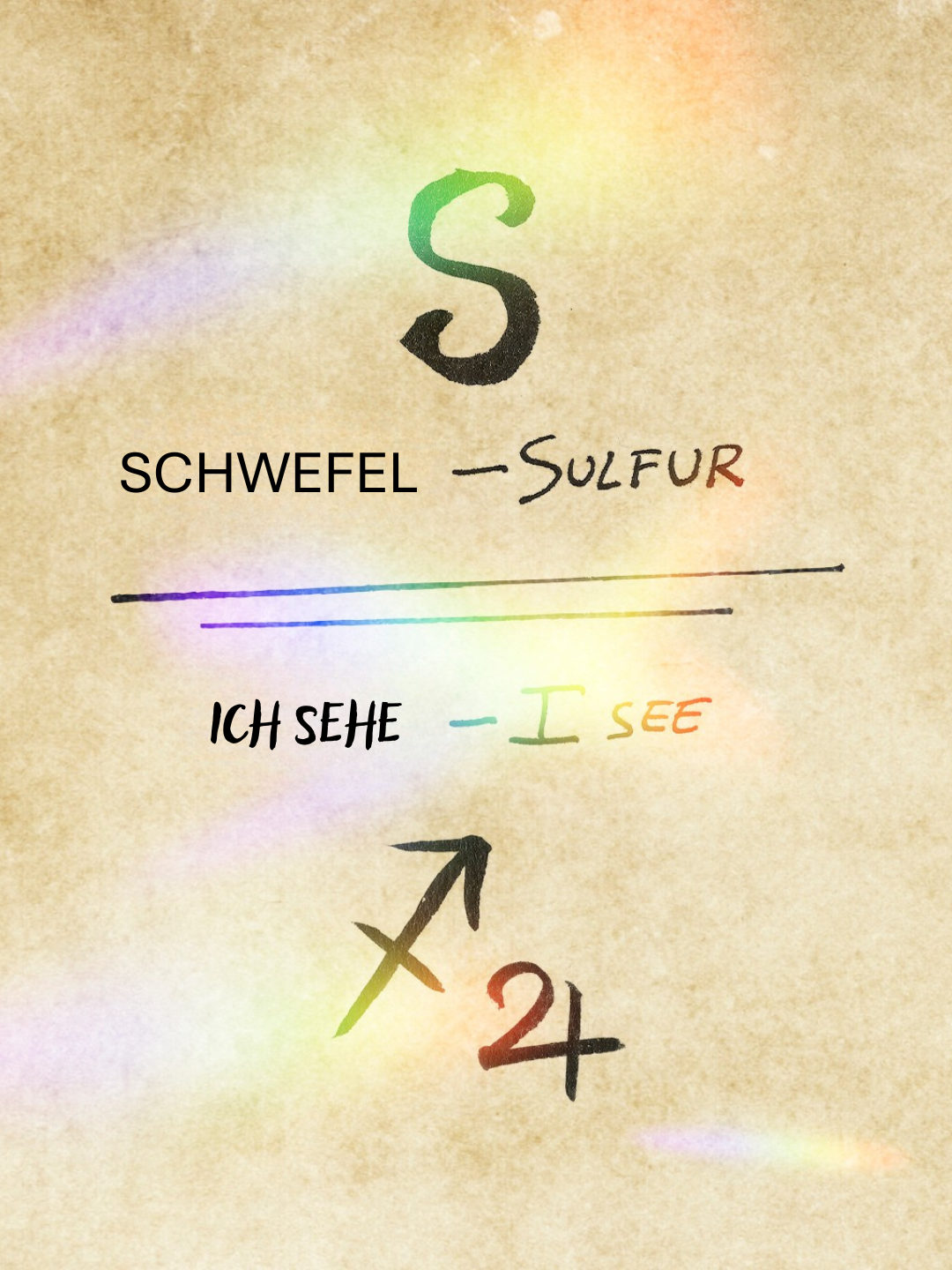 Ich sehe Schwefel