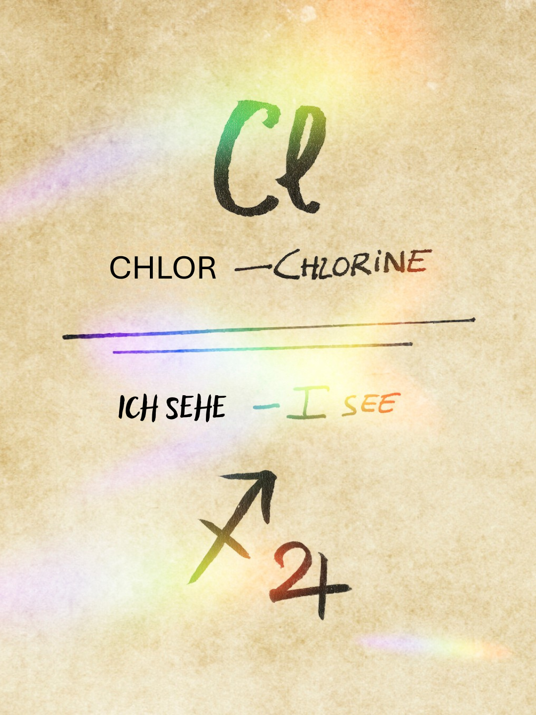 Ich sehe Chlor