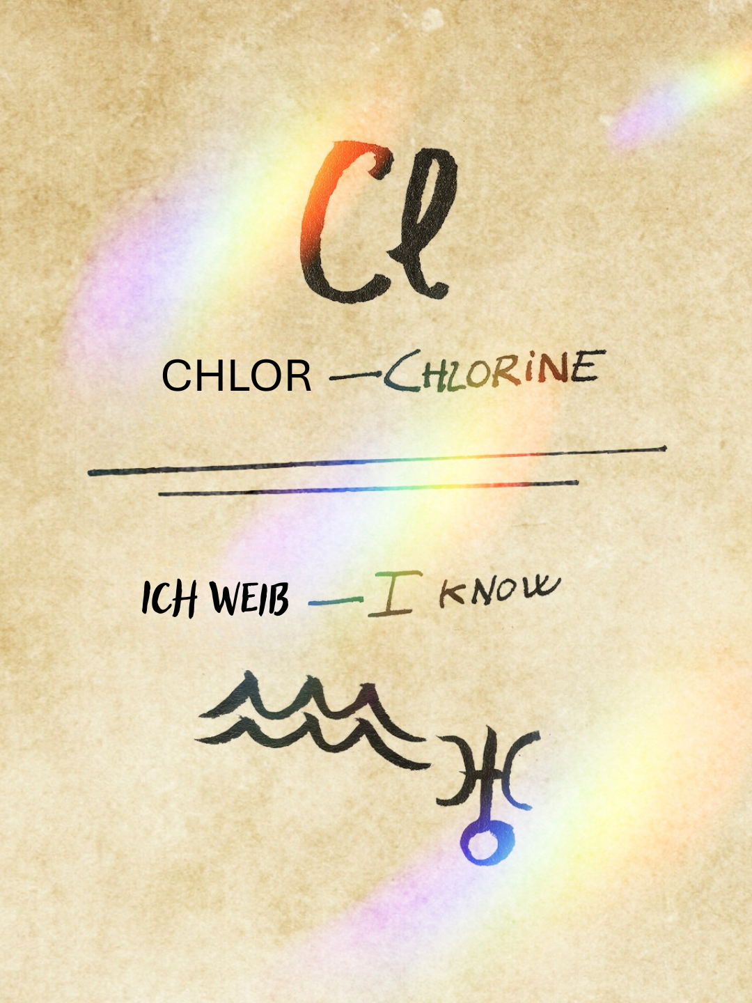 Ich weiß Chlor