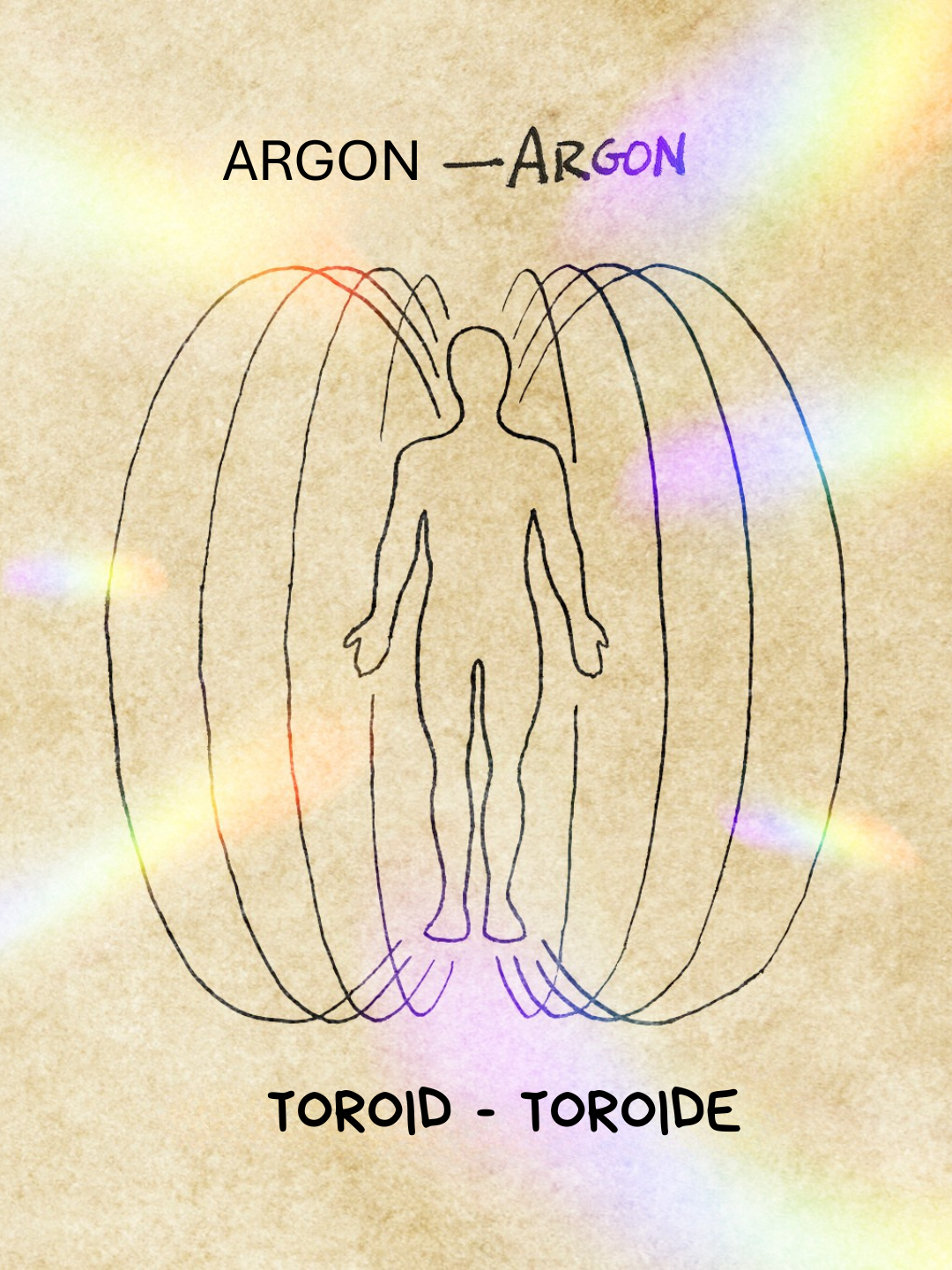 Ich alchemiere Argon