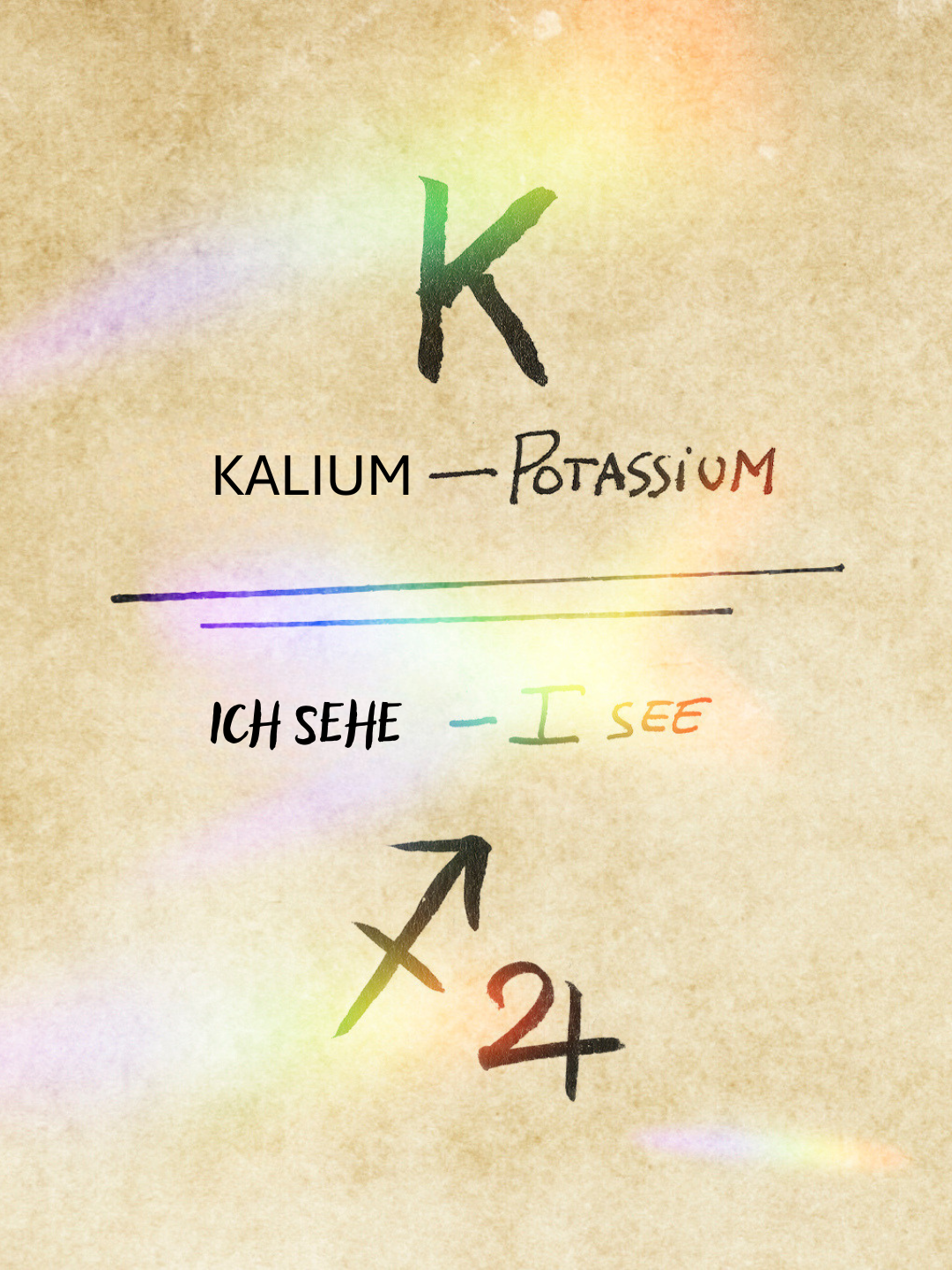 Ich sehe Kalium