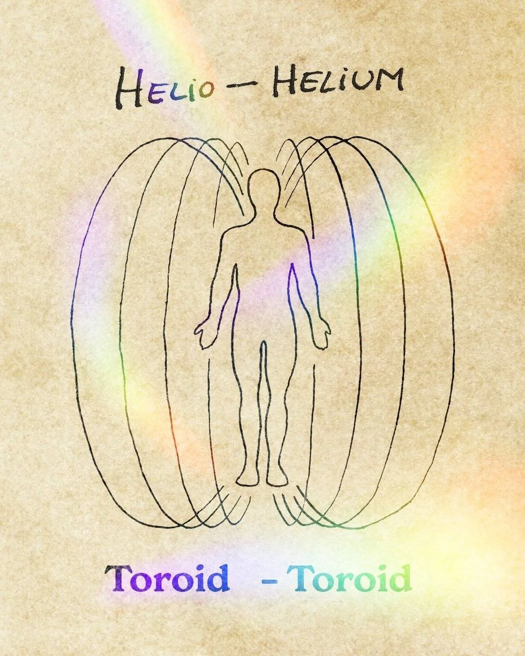 Ich alchemiere Helium