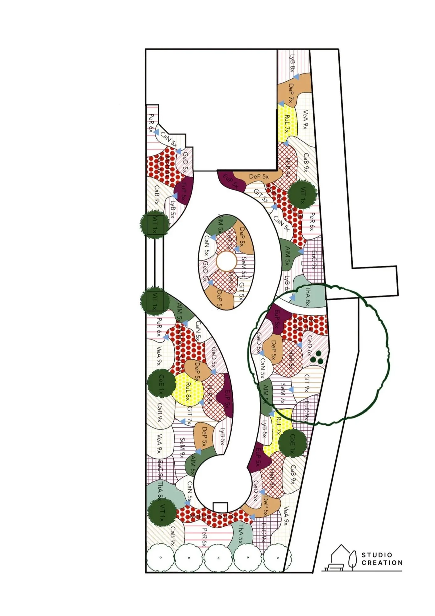 Beplantingsplan natuurlijke tuin in de kleuren rood, roze en gele border