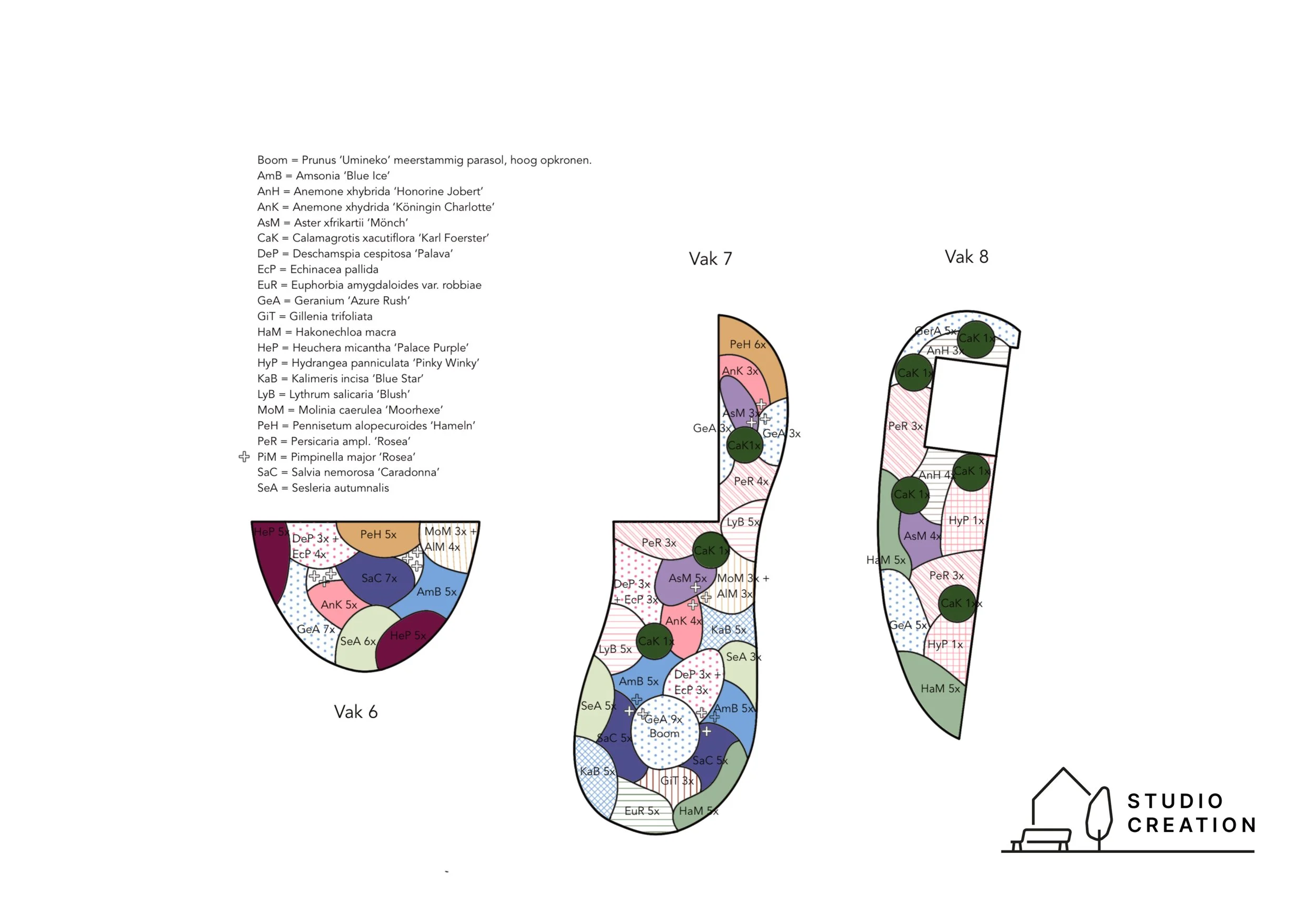Beplantingsplan grote landelijke villatuin