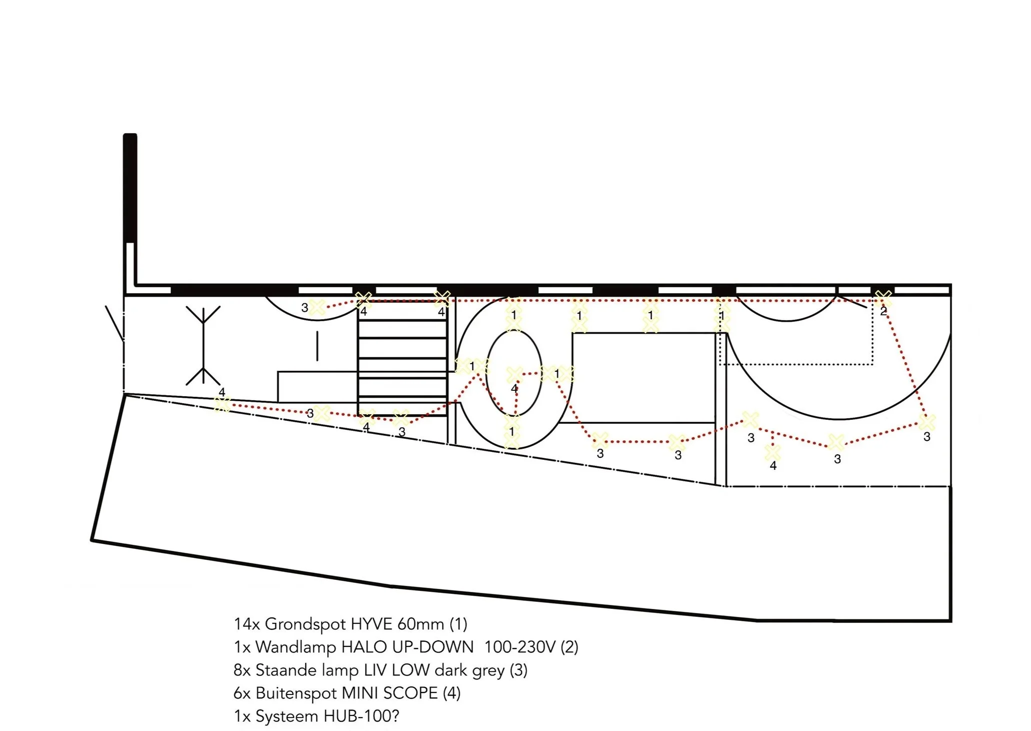 Een tuinontwerpplan met verschillende verlichtings- en irrigatiesystemen, inclusief lampen, kabels en muurdoorn voor een tuin. Legenda met nummers en beschrijvingen van de verlichtingsapparatuur en kabels.