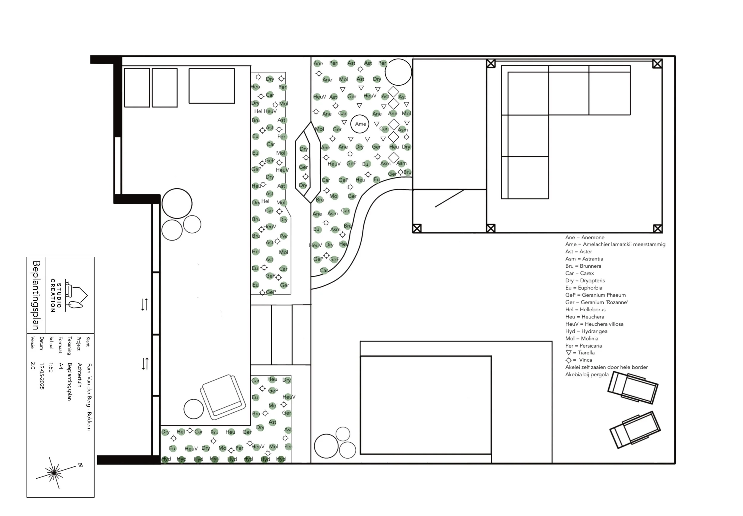 Studio Creation - Fam. van Bokkem - Beplantingsplan.JPEG