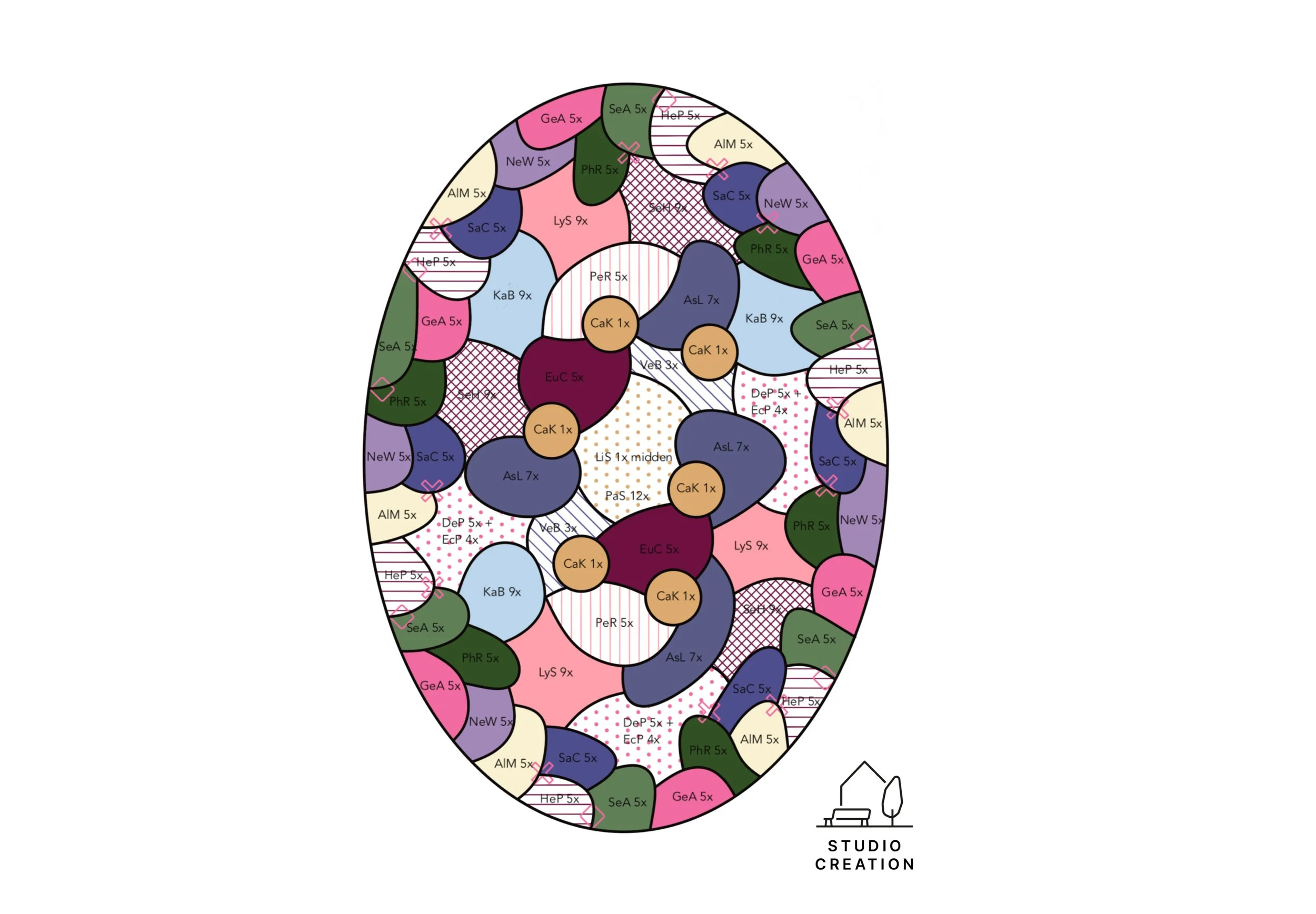 vak a1 beplantingsplan 2.jpeg