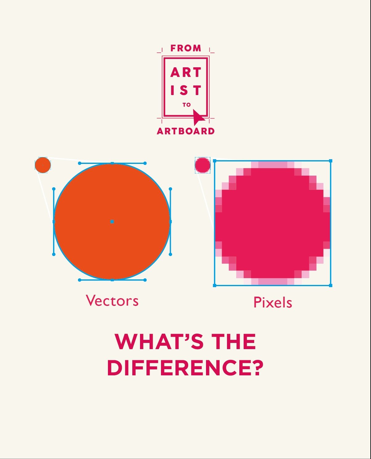 It&rsquo;s Day One of our free Adobe Masterclass &ldquo;From Artist to Artboard&rdquo; - live in 50minutes! Are you joining us? Give us a wave if you are! We can&rsquo;t wait to spend the next 2 lunchtimes with you sharing all the knowledge we have a