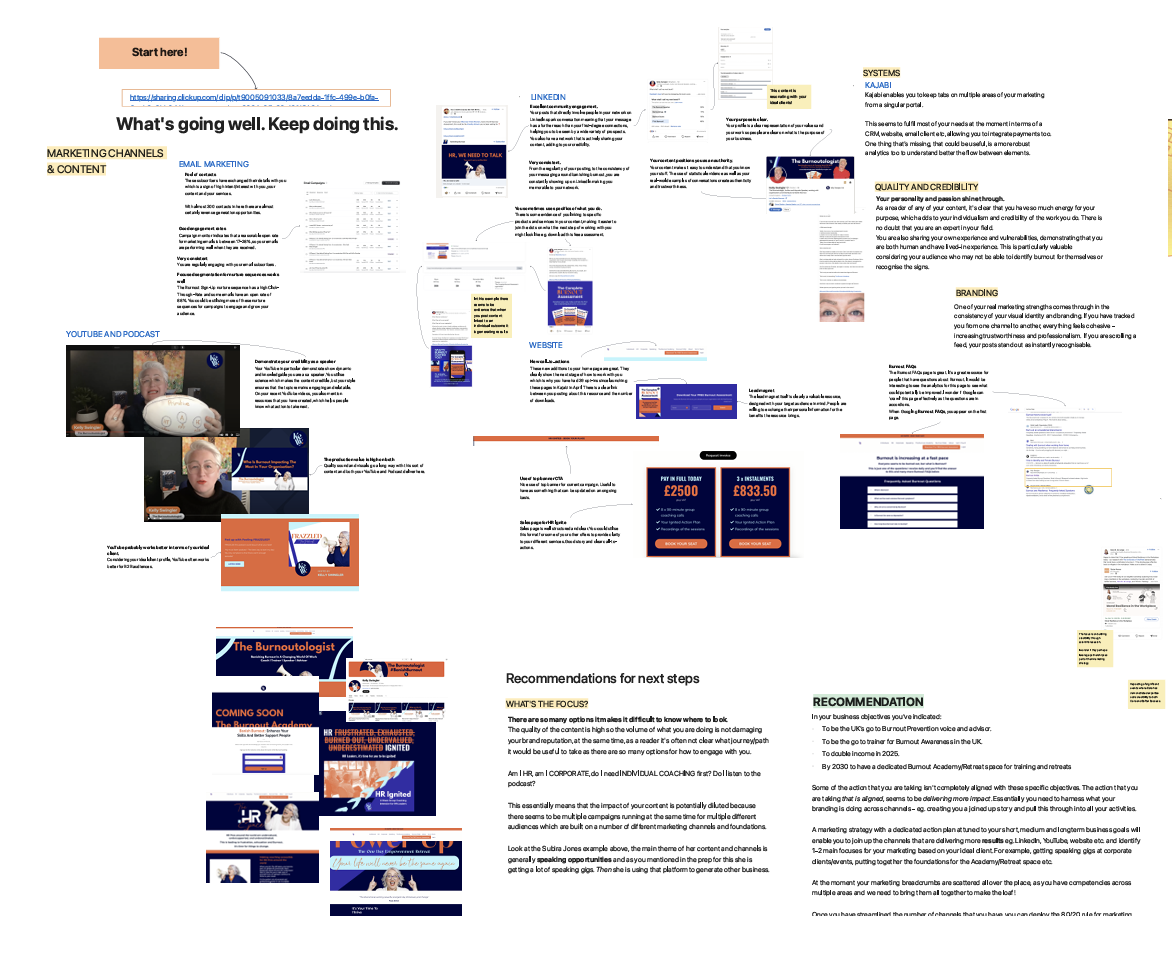 Less is more marketing for consultants