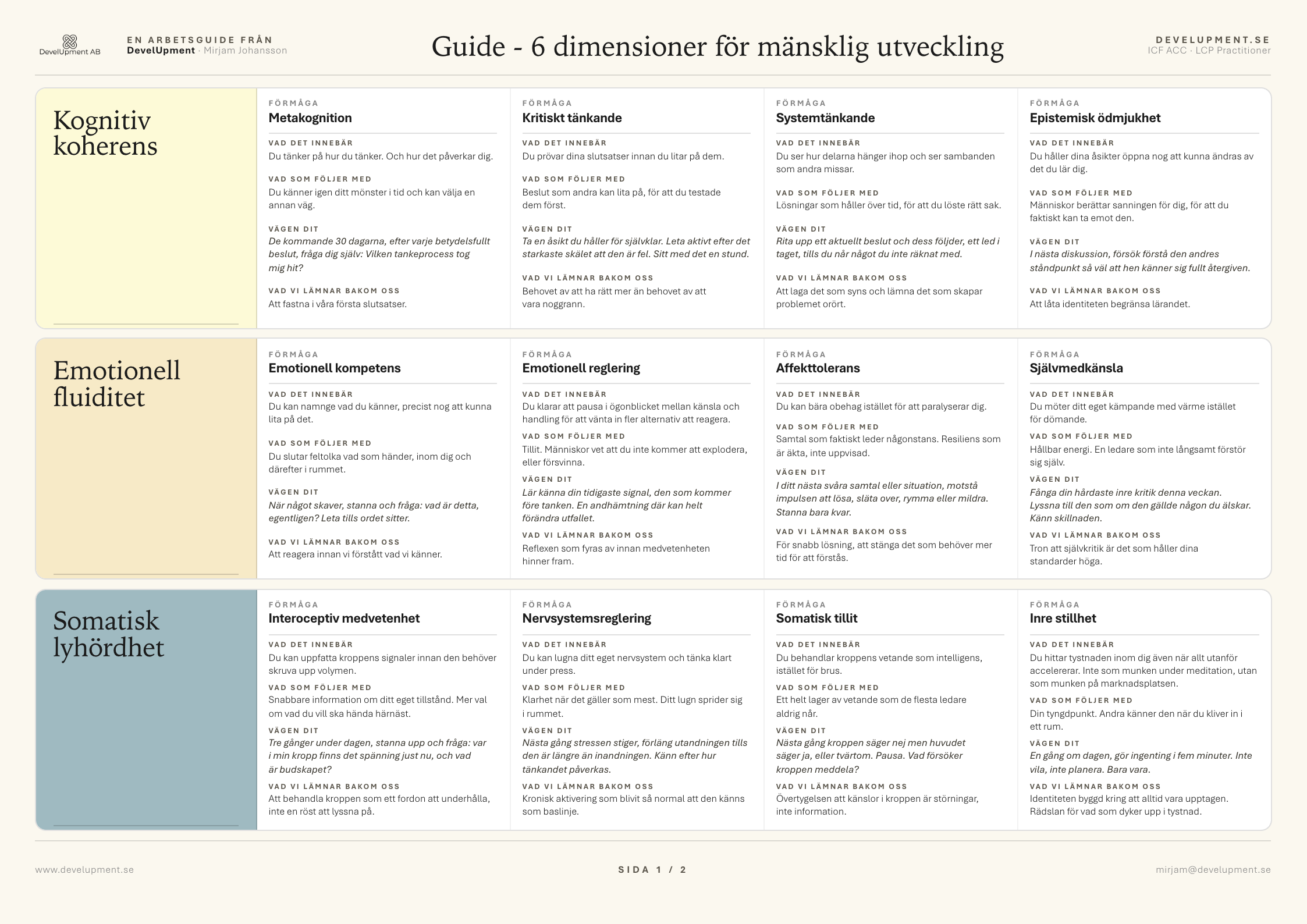 Bild av Guide 6 dimensioner av mänsklig utveckling