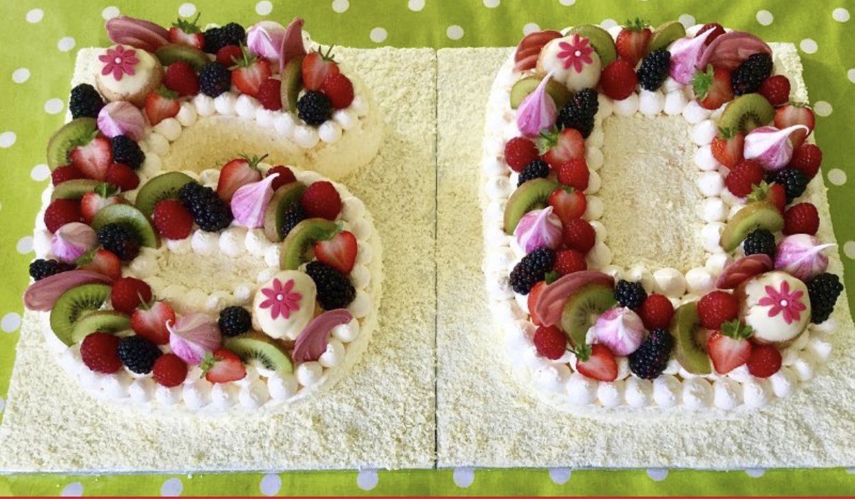 birthday number cakes nottingham