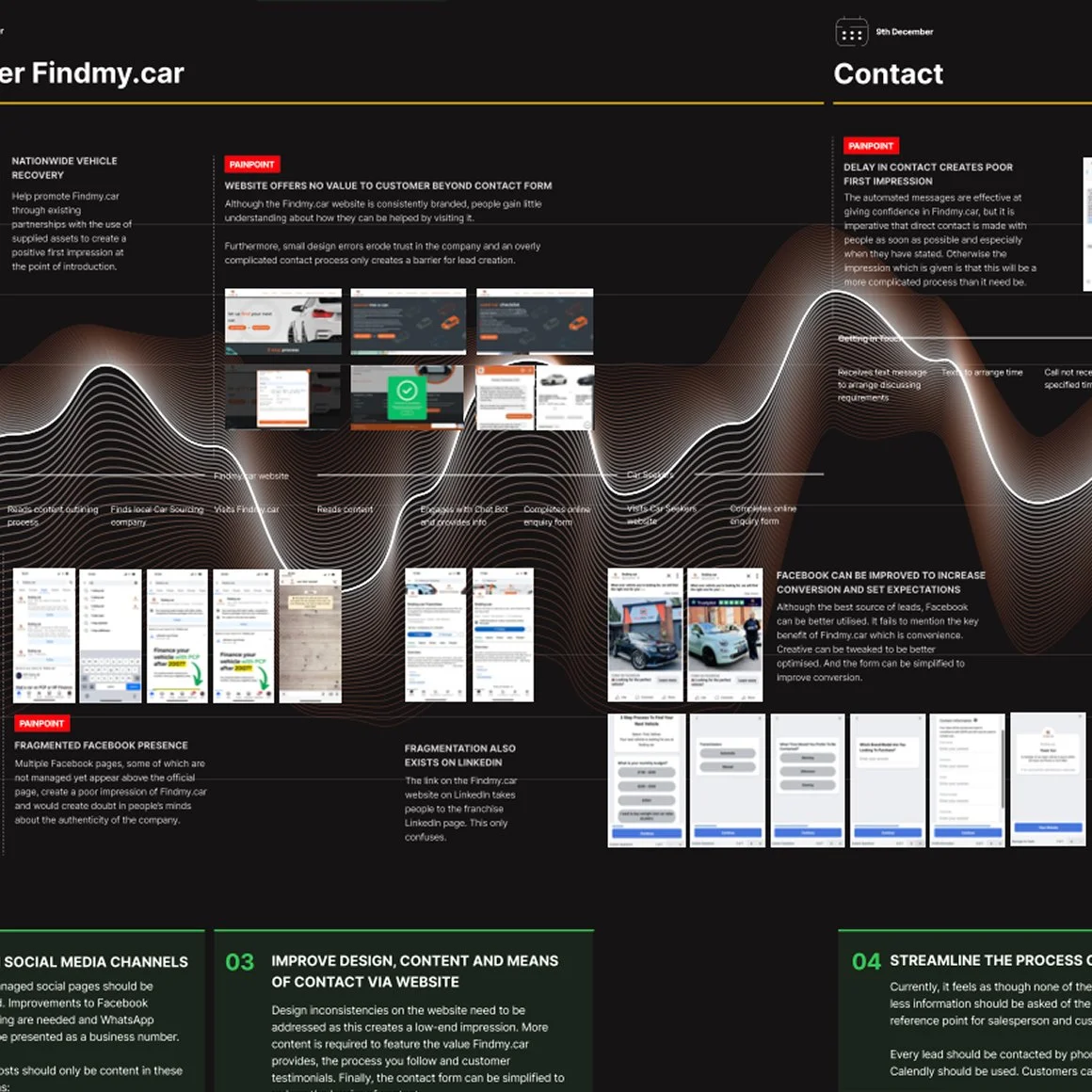 Customer Experience Mapping Explained: Strategies and Best Practices