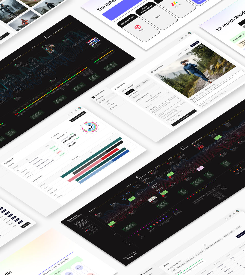 How to Excel in Customer Experience Design: Strategies and Techniques
