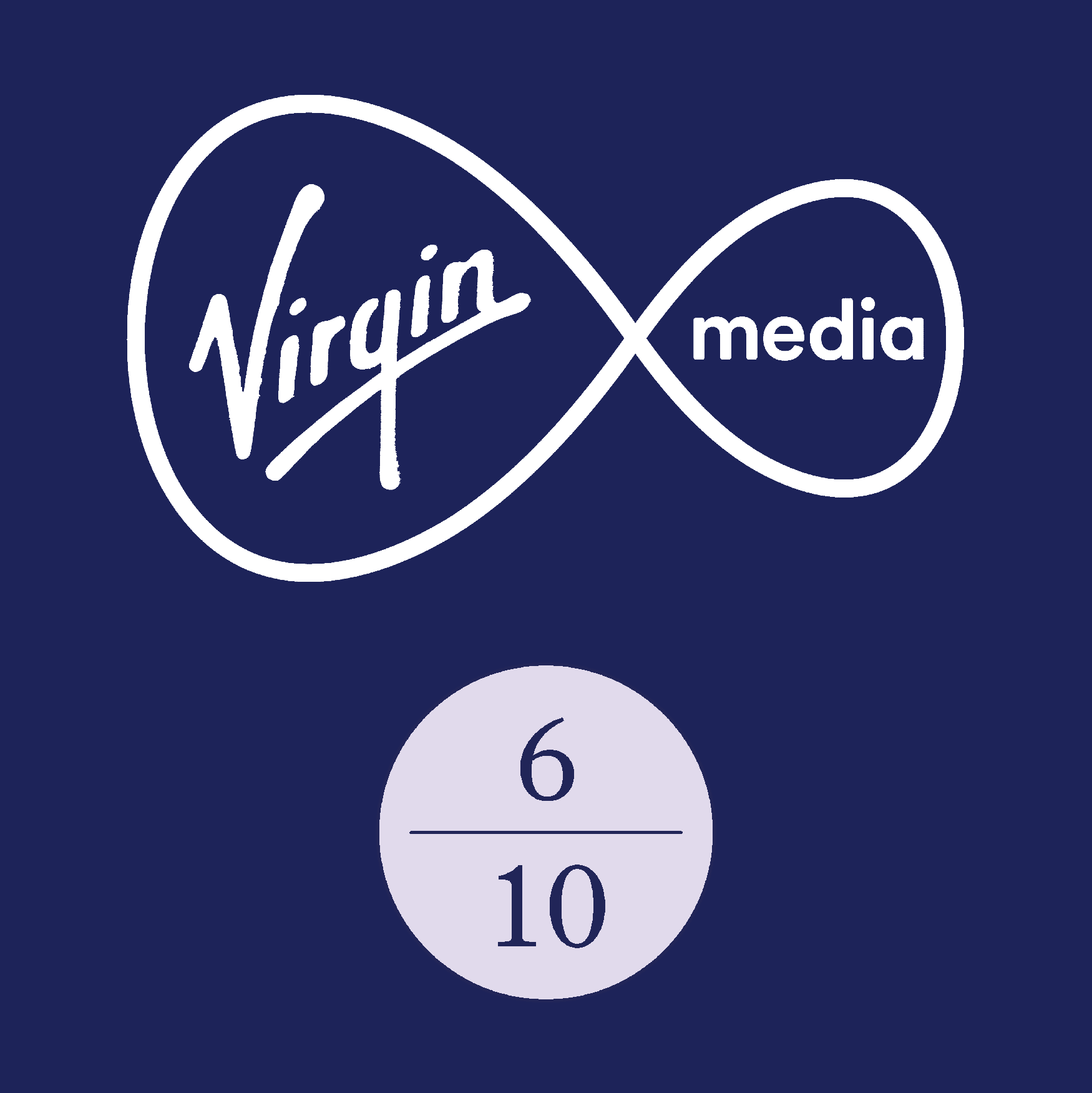 AAWE Score: Virgin Media