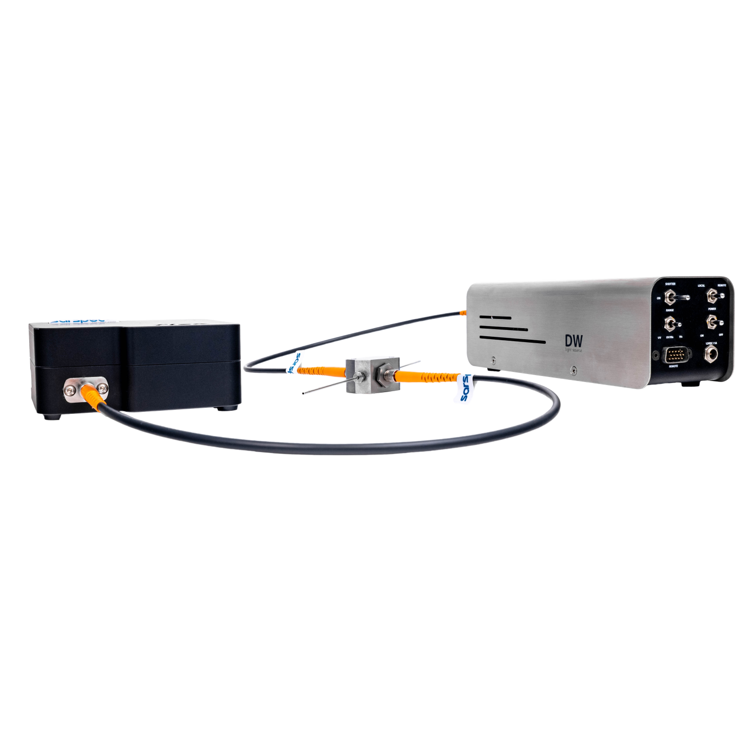 Absorbance Flex Pack FLOW