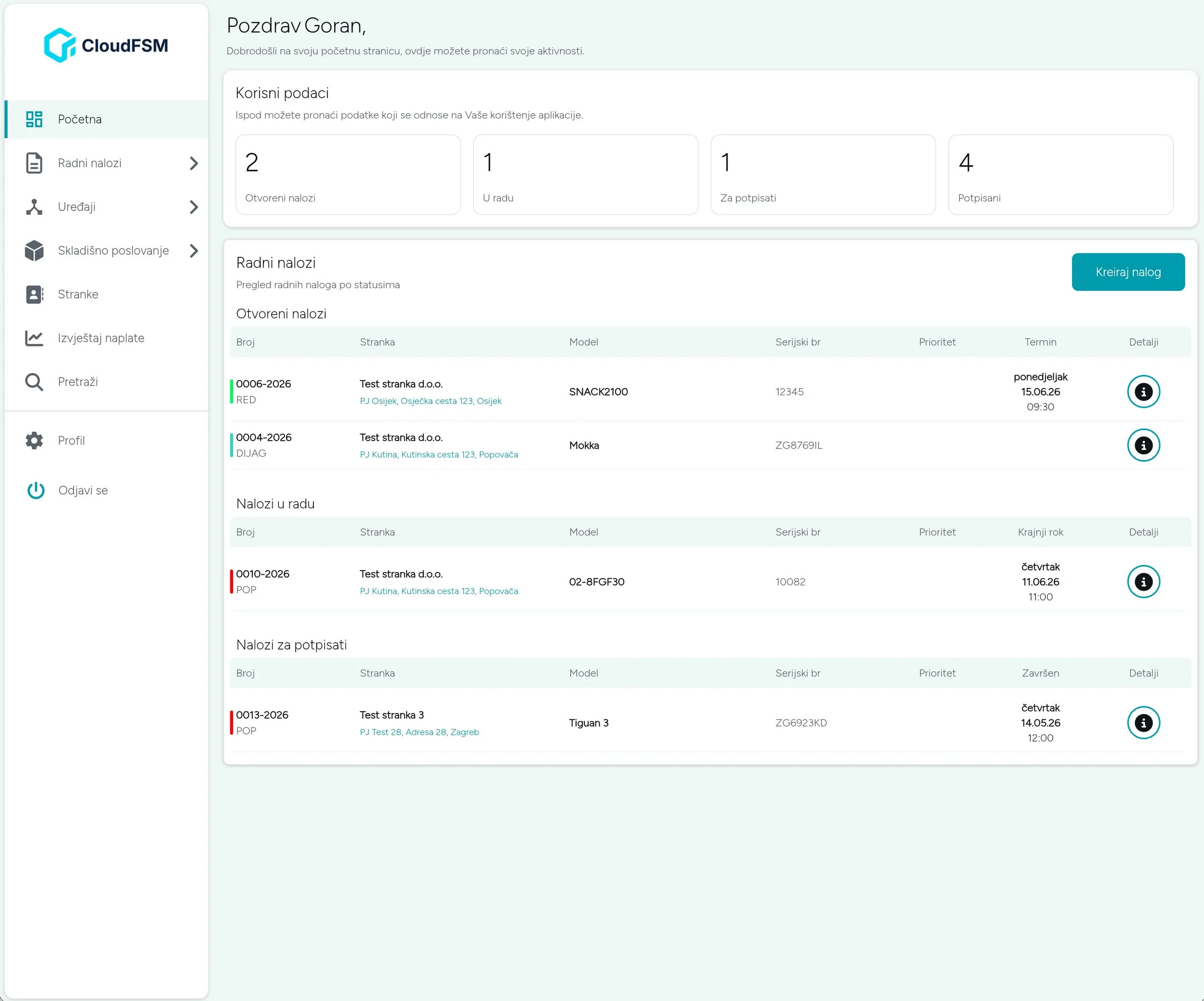 CloudFSM dashboard za servisera s pregledom radnih naloga po statusima