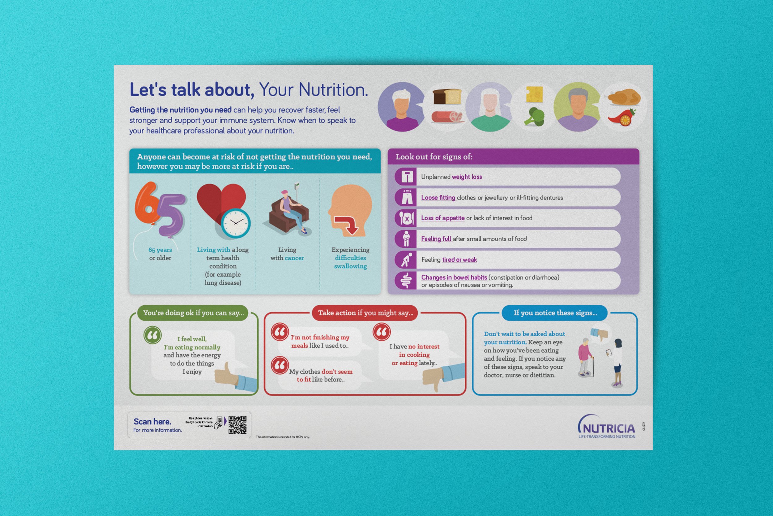 A leaflet highlighting infographics designed for Nutricia. Designed by Designfolk Consultants.