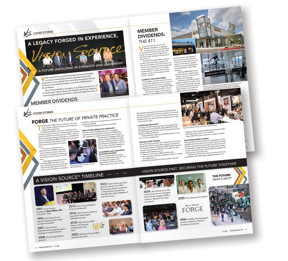 Layout spread B2B publication