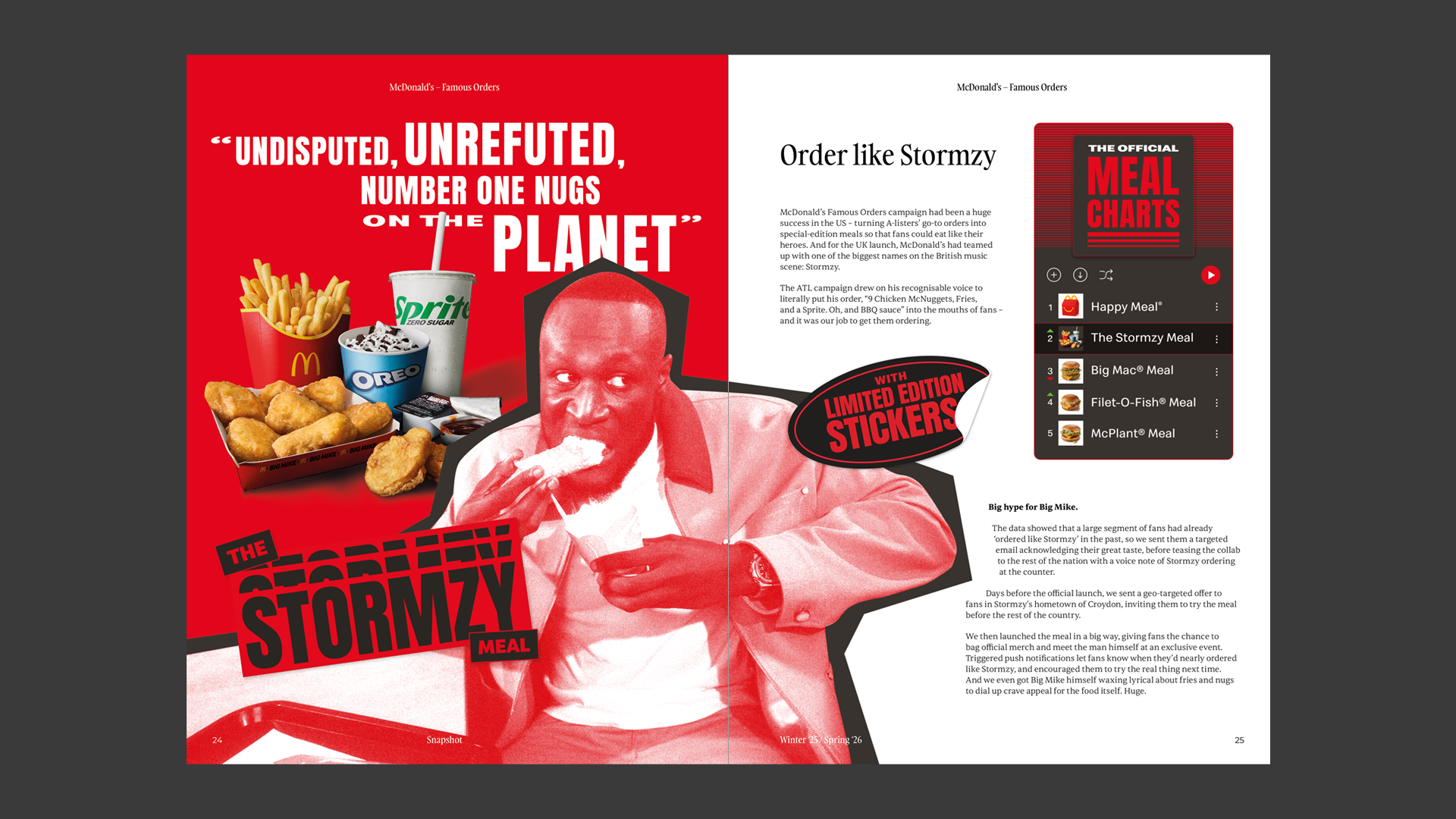 TMW Snapshot Magazine